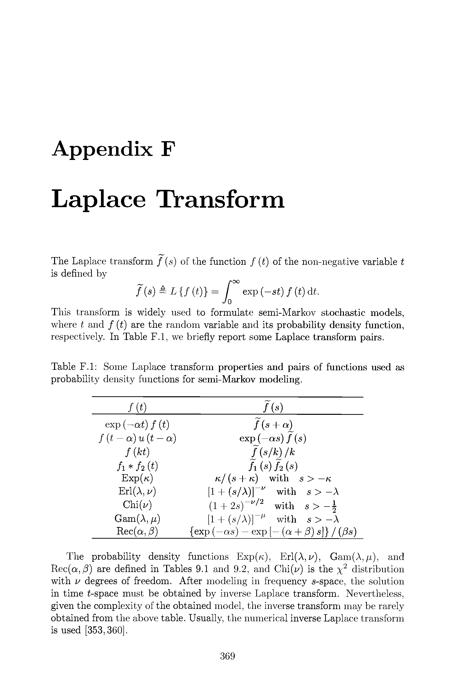 Table F.l Some Laplace transform properties and pairs of functions used as probability density functions for semi-Markov modeling.