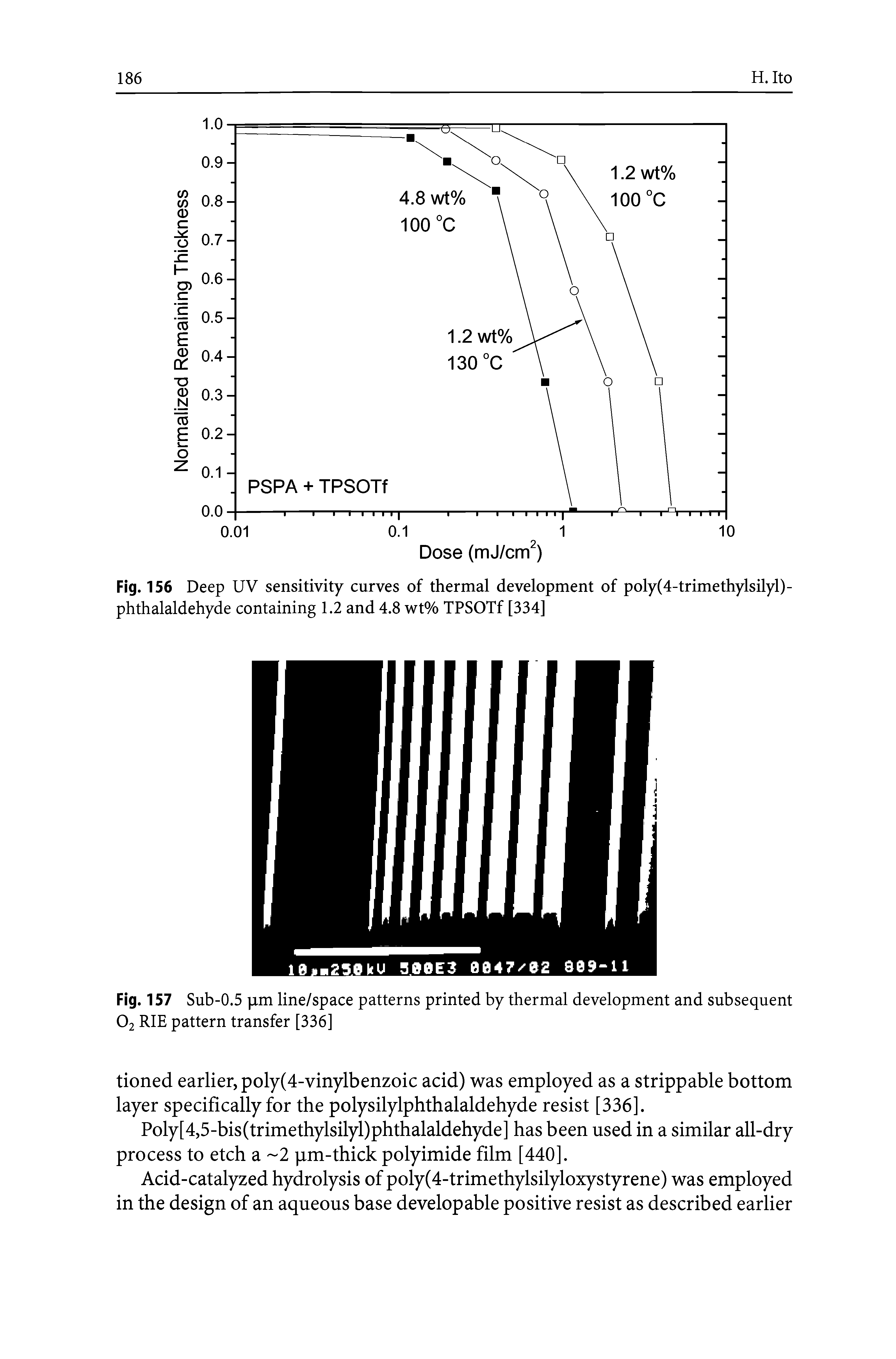 Fig. 157 Sub-0.5 pm line/space patterns printed by thermal development and subsequent 02 RIE pattern transfer [336]...