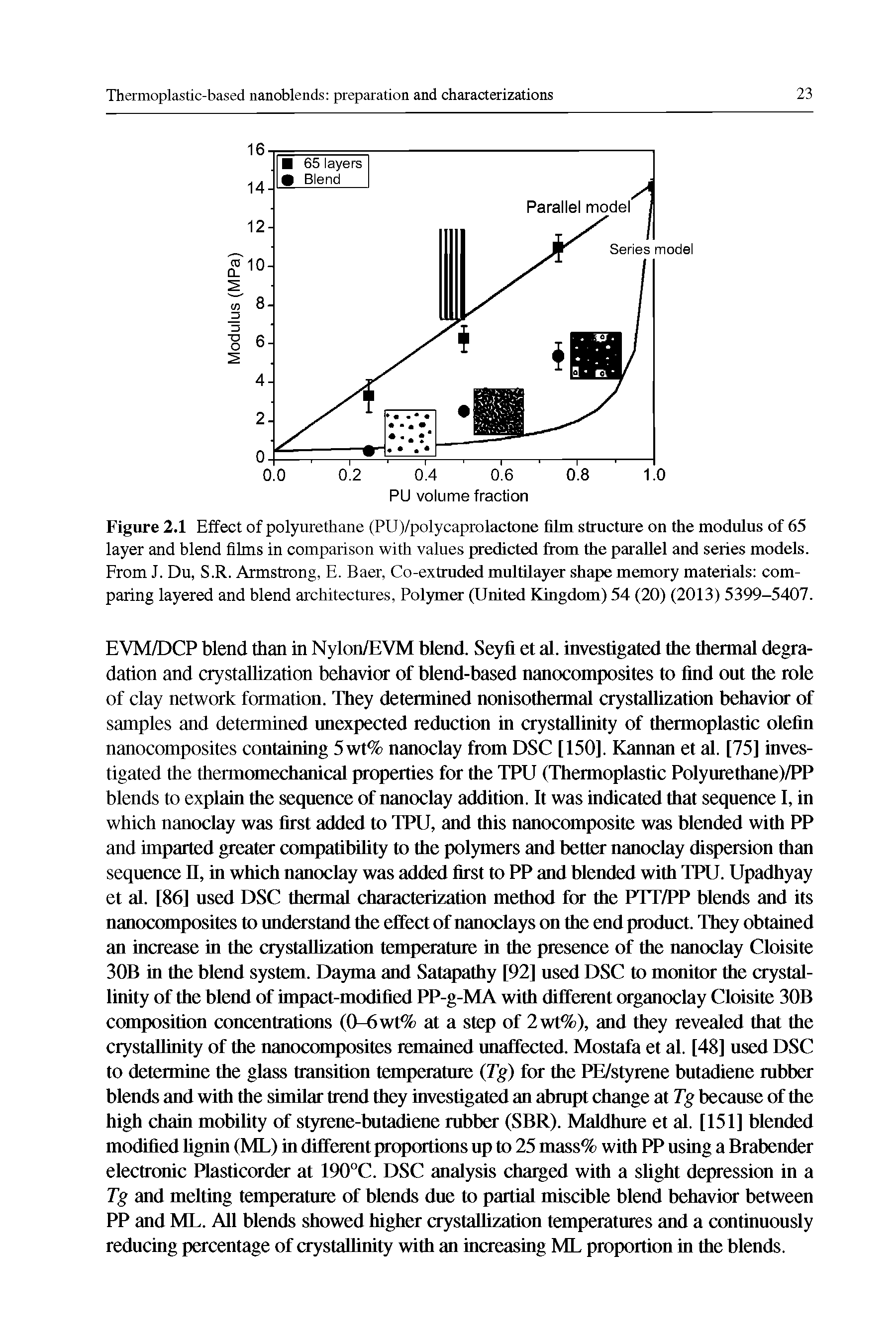 Figure 2.1 Effect of polyurethane (PU)/polycaprolactone flbn structure on the modulus of 65 layer and blend films in comparison with values predicted from the parallel and series models. From J. Du, S.R. Armstrong, E. Baer, Co-extruded multilayer shape memory materials comparing layered and blend architectures. Polymer (United Kingdom) 54 (20) (2013) 5399-5407.