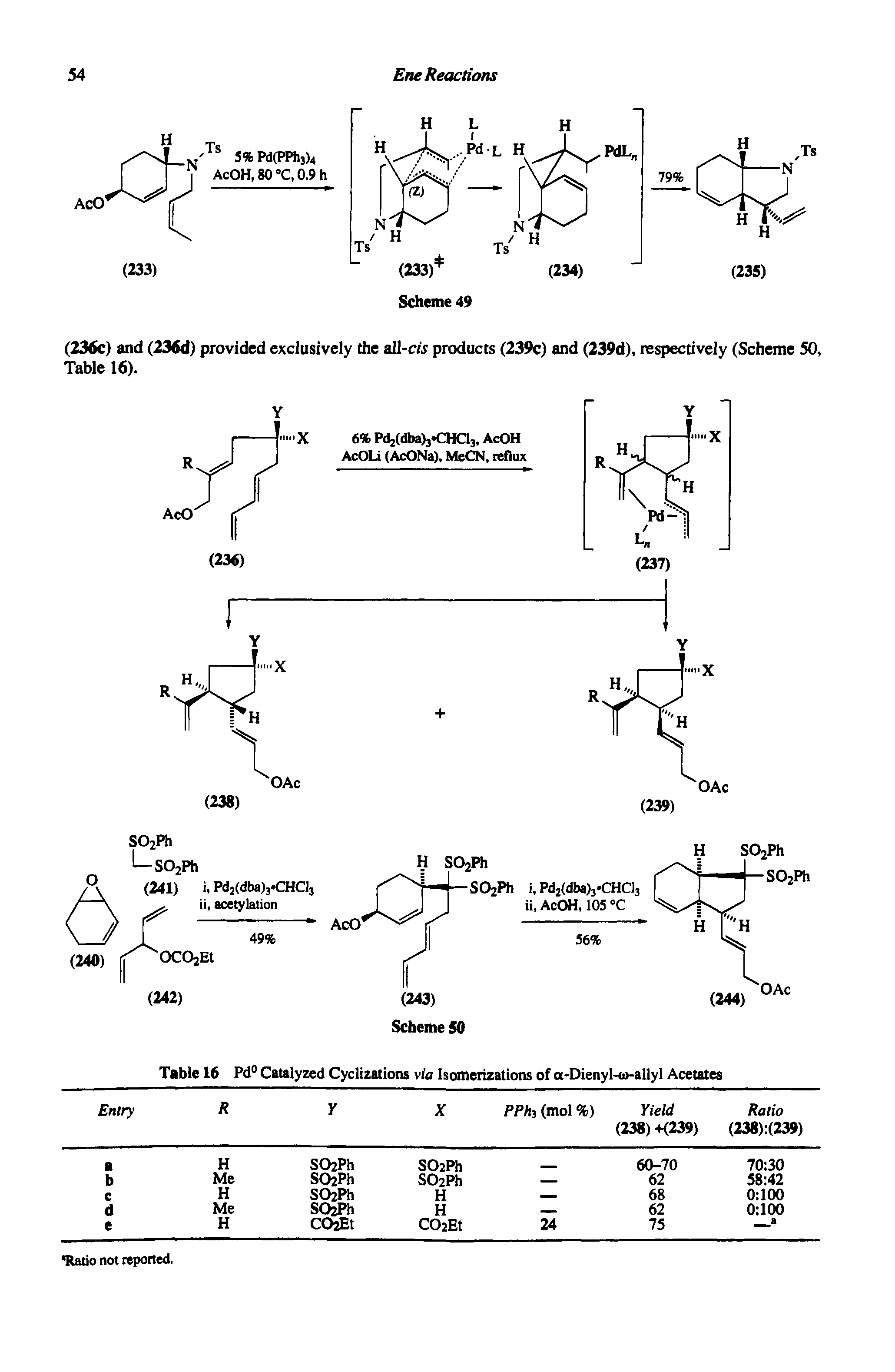 Table 16 Pd° Catalyzed Cyclizations via Isomerizations of a-Dienyl-<d-allyl Acetates...
