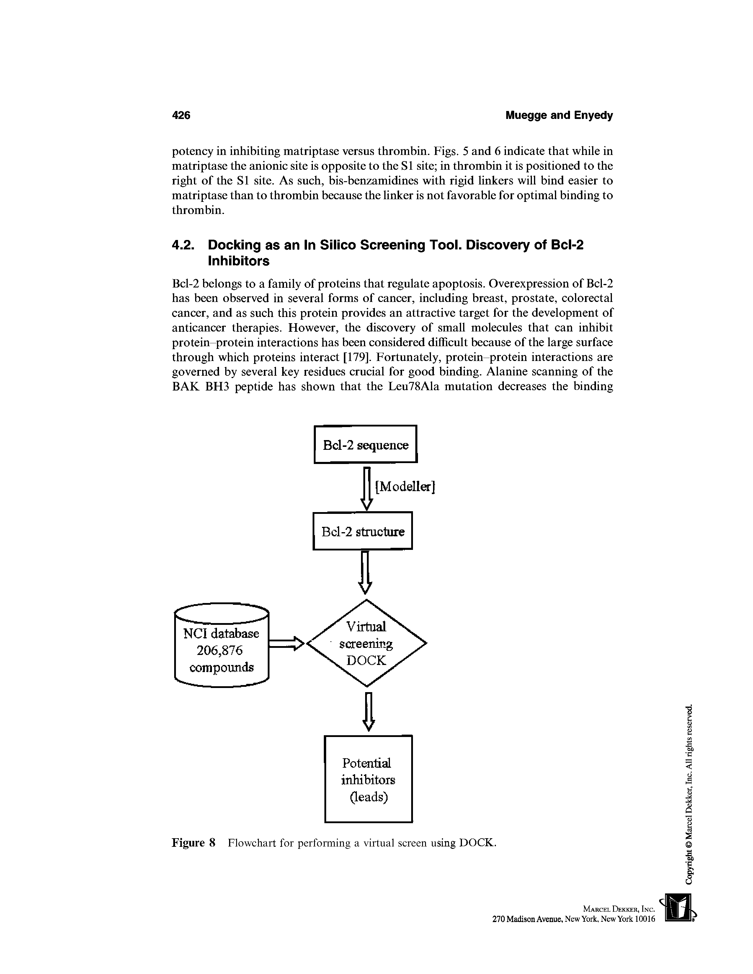 Figure 8 Flowchart for performing a virtual screen using DOCK.