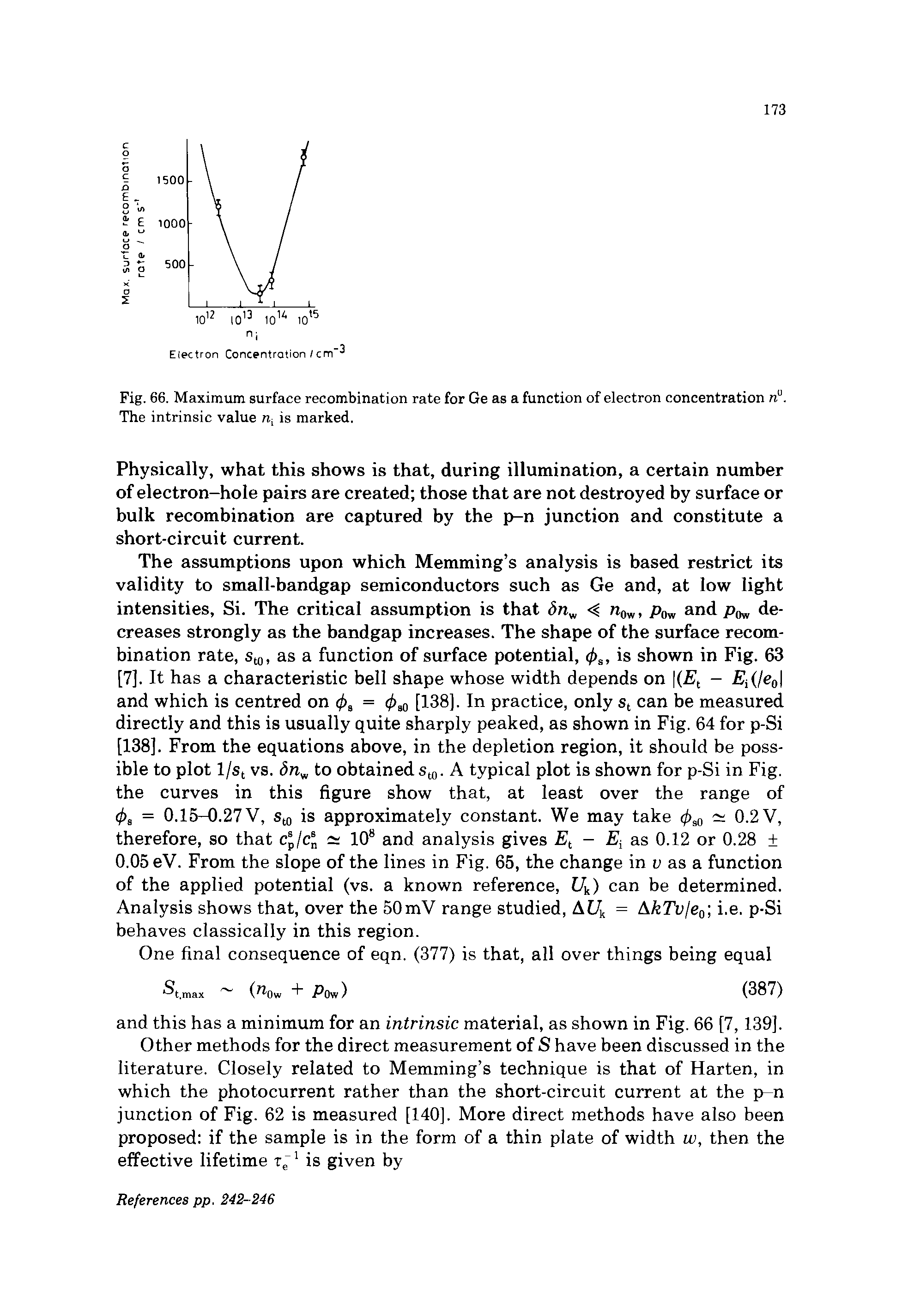 Fig. 66. Maximum surface recombination rate for Ge as a function of electron concentration n". The intrinsic value nt is marked.