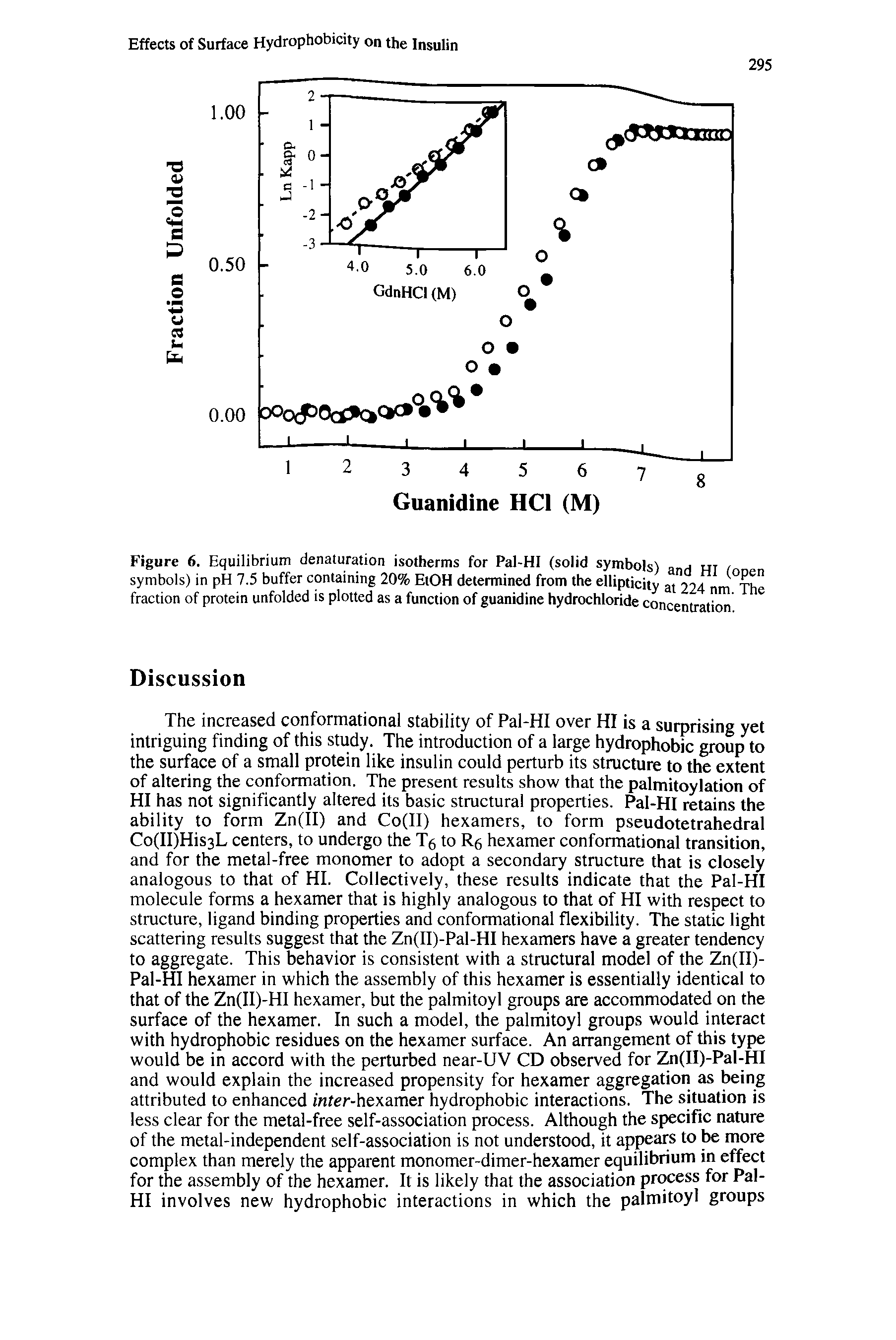 Figure 6. Equilibrium denaturation isotherms for Pal-HI (solid symbols) anrt HT t symbols) in pH 7.5 buffer containing 20% EtOH determined from the ellipticity at 224 nm°The fraction of protein unfolded is plotted as a function of guanidine hydrochloride concentration...