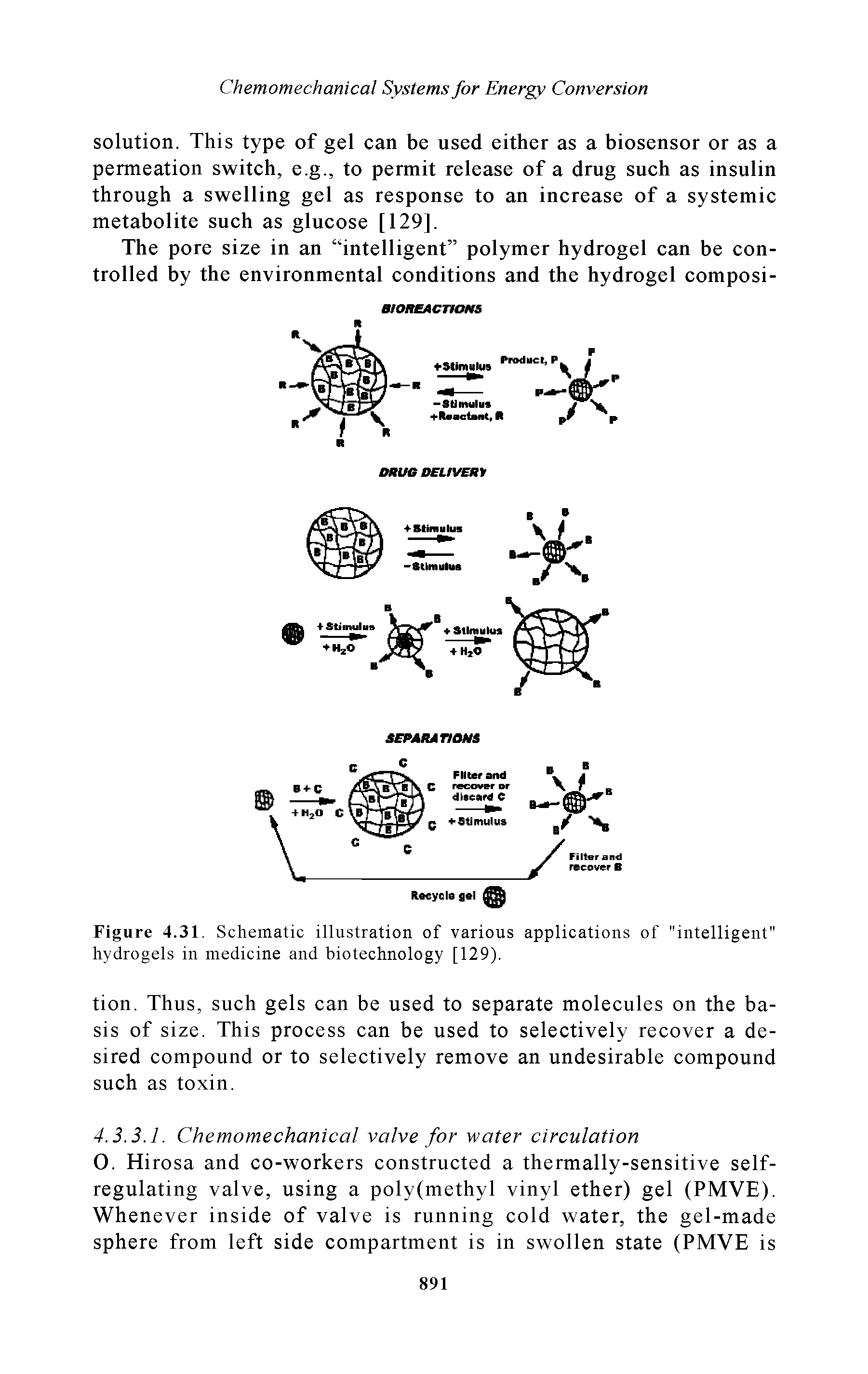 Figure 4.31. Schematic illustration of various applications of "intelligent" hydrogels in medicine and biotechnology [129).
