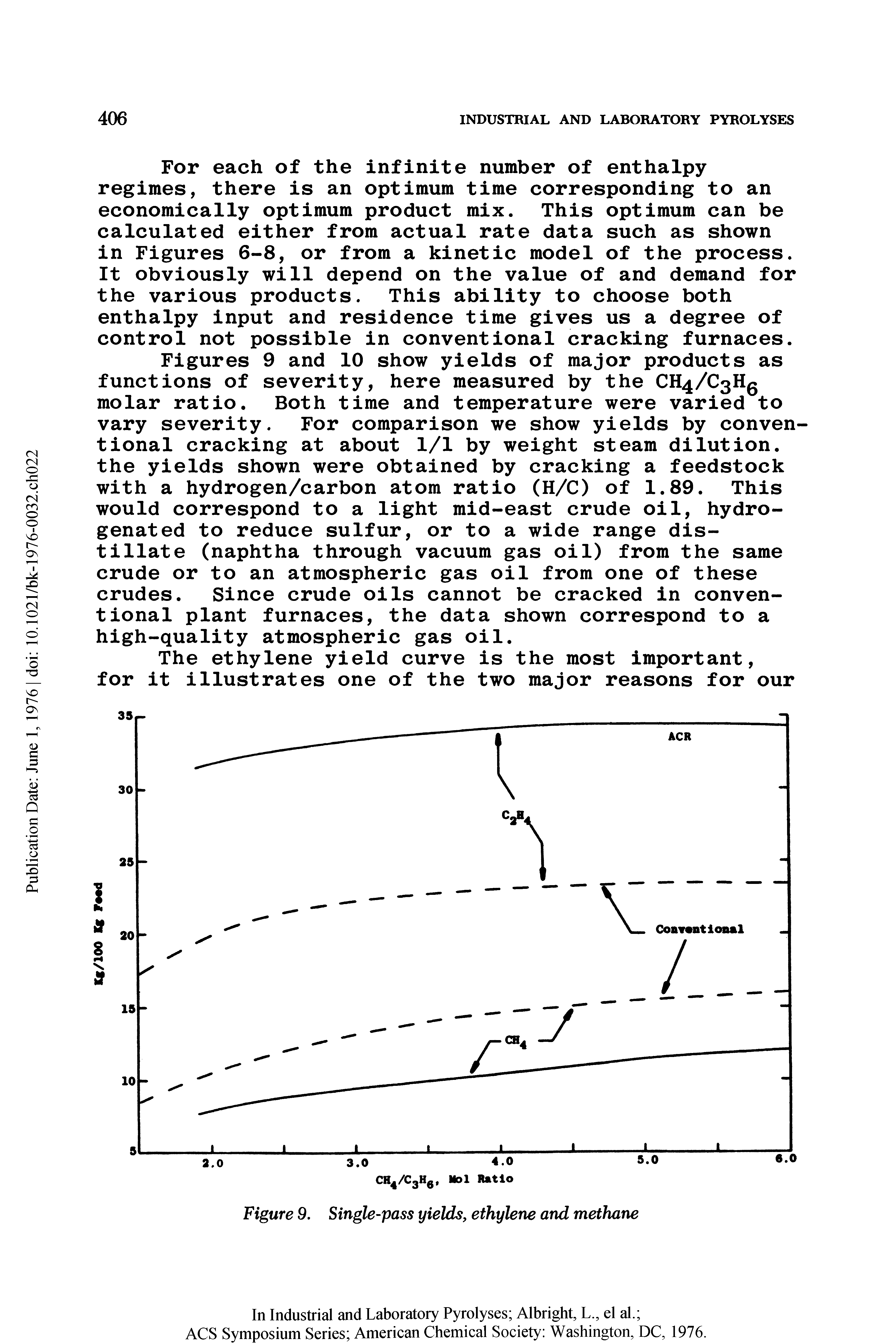 Figures 9 and 10 show yields of major products as functions of severity, here measured by the CH4/C3H0 molar ratio. Both time and temperature were varied to vary severity. For comparison we show yields by conventional cracking at about 1/1 by weight steam dilution, the yields shown were obtained by cracking a feedstock with a hydrogen/carbon atom ratio (H/C) of 1.89. This would correspond to a light mid-east crude oil, hydrogenated to reduce sulfur, or to a wide range distillate (naphtha through vacuum gas oil) from the same crude or to an atmospheric gas oil from one of these crudes. Since crude oils cannot be cracked in conventional plant furnaces, the data shown correspond to a high-quality atmospheric gas oil.