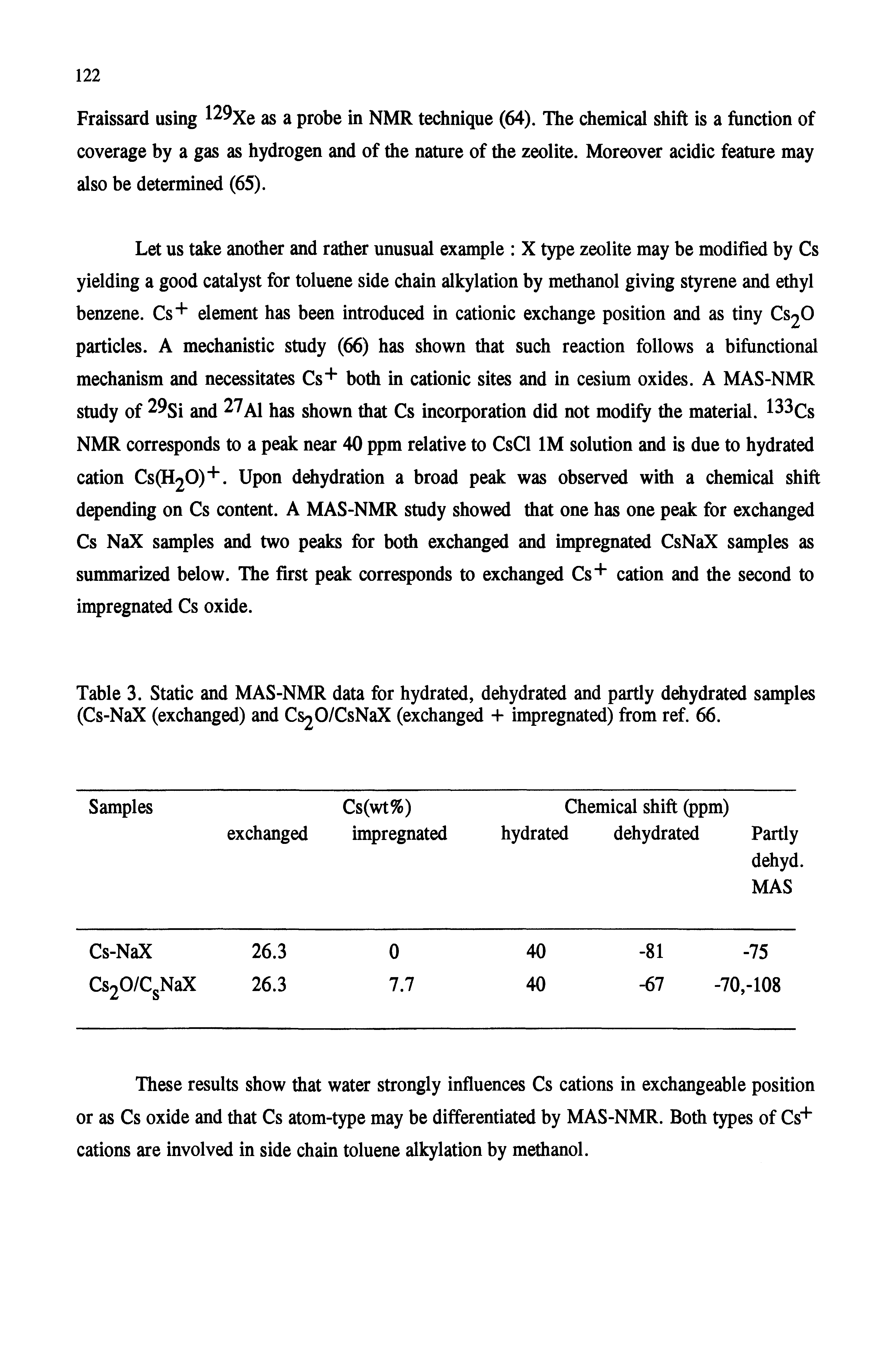 Table 3. Static and MAS-NMR data for hydrated, dehydrated and partly ddiydrated samples (Cs-NaX (exchanged) and Cs20/CsNaX (exchang + impregnated) from ref. 66.