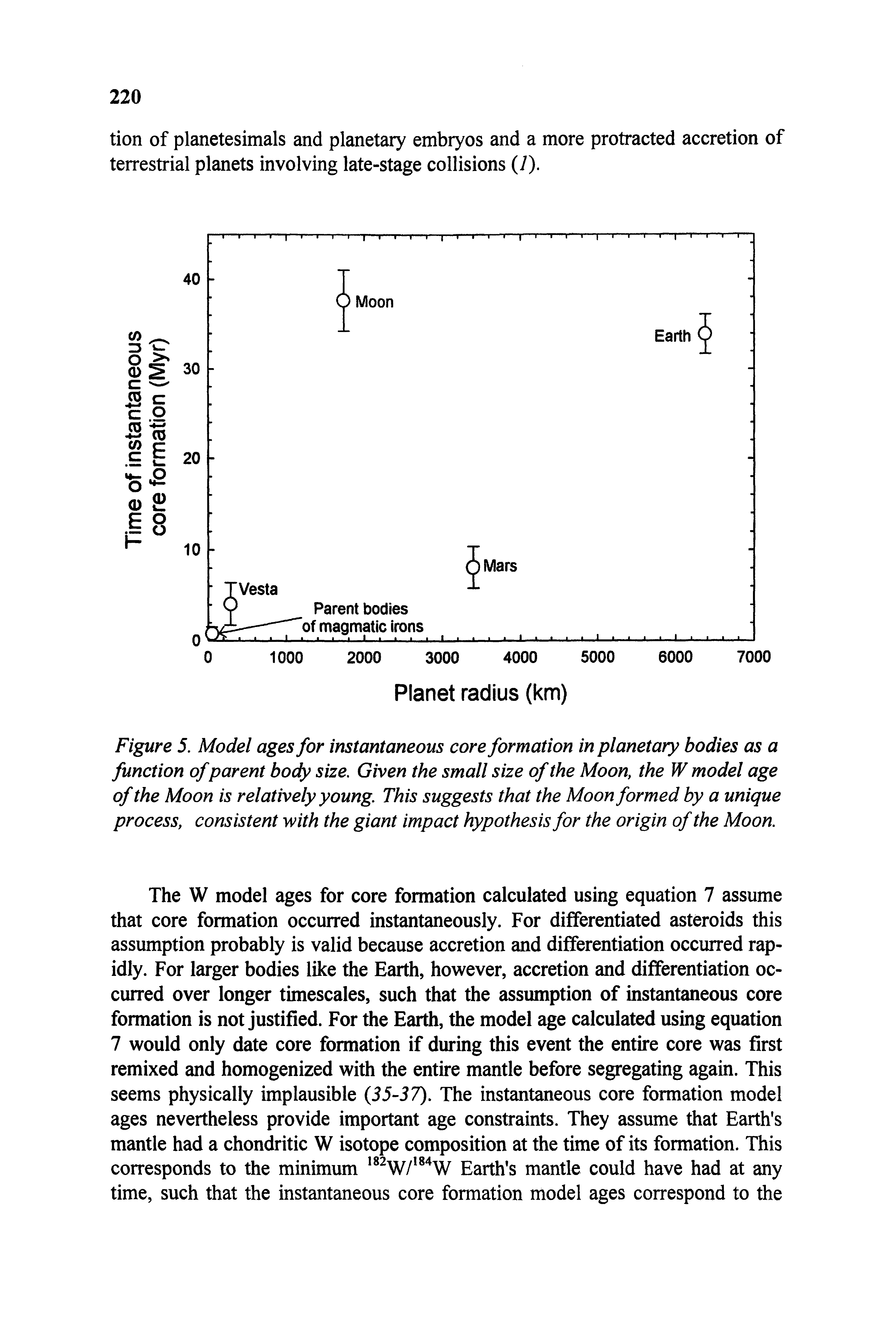 Figure 5. Model ages for instantaneous core formation in planetary bodies as a function ofparent body size. Given the small size of the Moon, the W model age of the Moon is relatively young. This suggests that the Moon formed by a unique process, consistent with the giant impact hypothesis for the origin of the Moon.