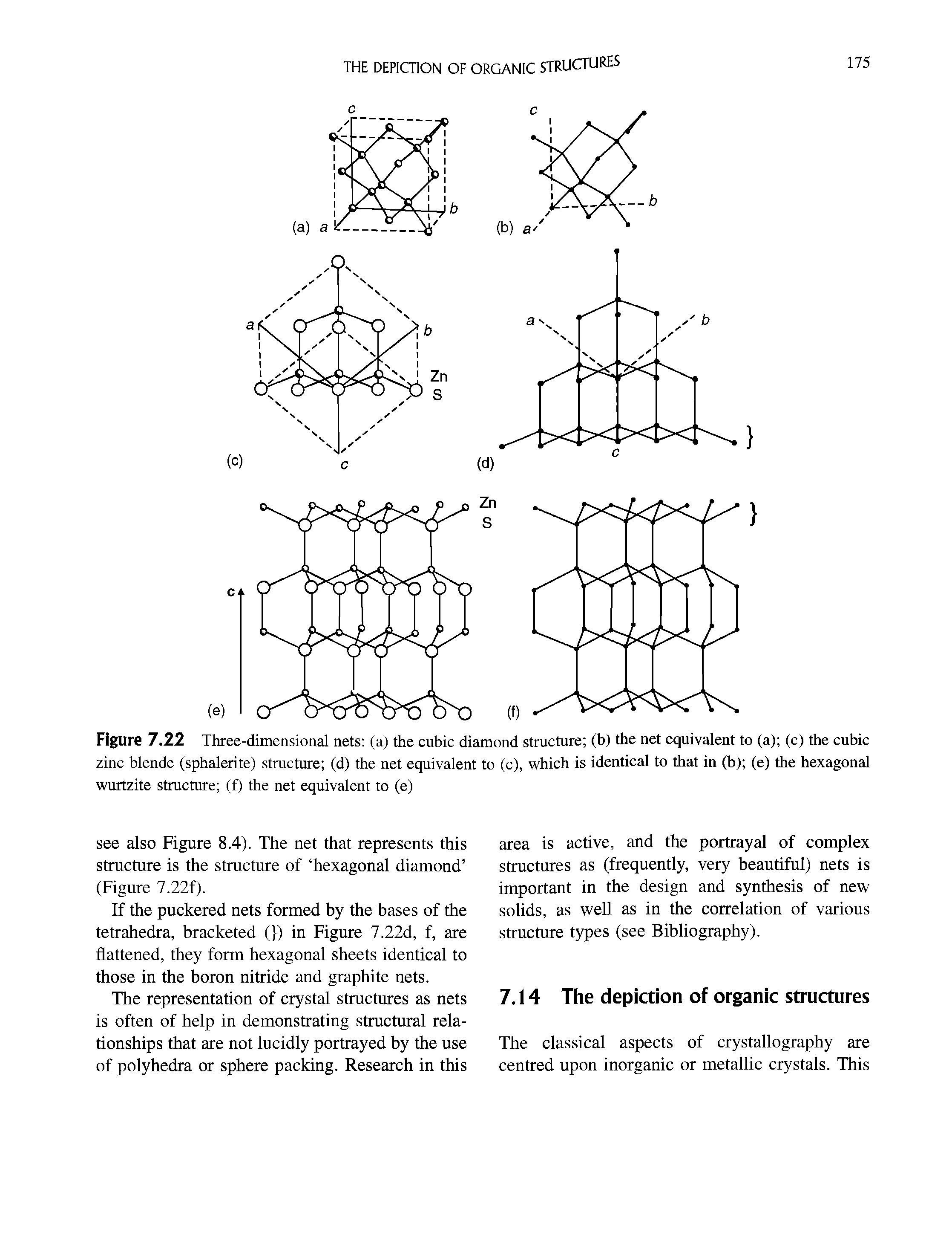Figure 7.22 Three-dimensional nets (a) the cubic diamond structure (b) the net equivalent to (a) (c) the cubic zinc blende (sphalerite) structure (d) the net equivalent to (c), which is identical to that in (b) (e) the hexagonal wurtzite structure (f) the net equivalent to (e)...