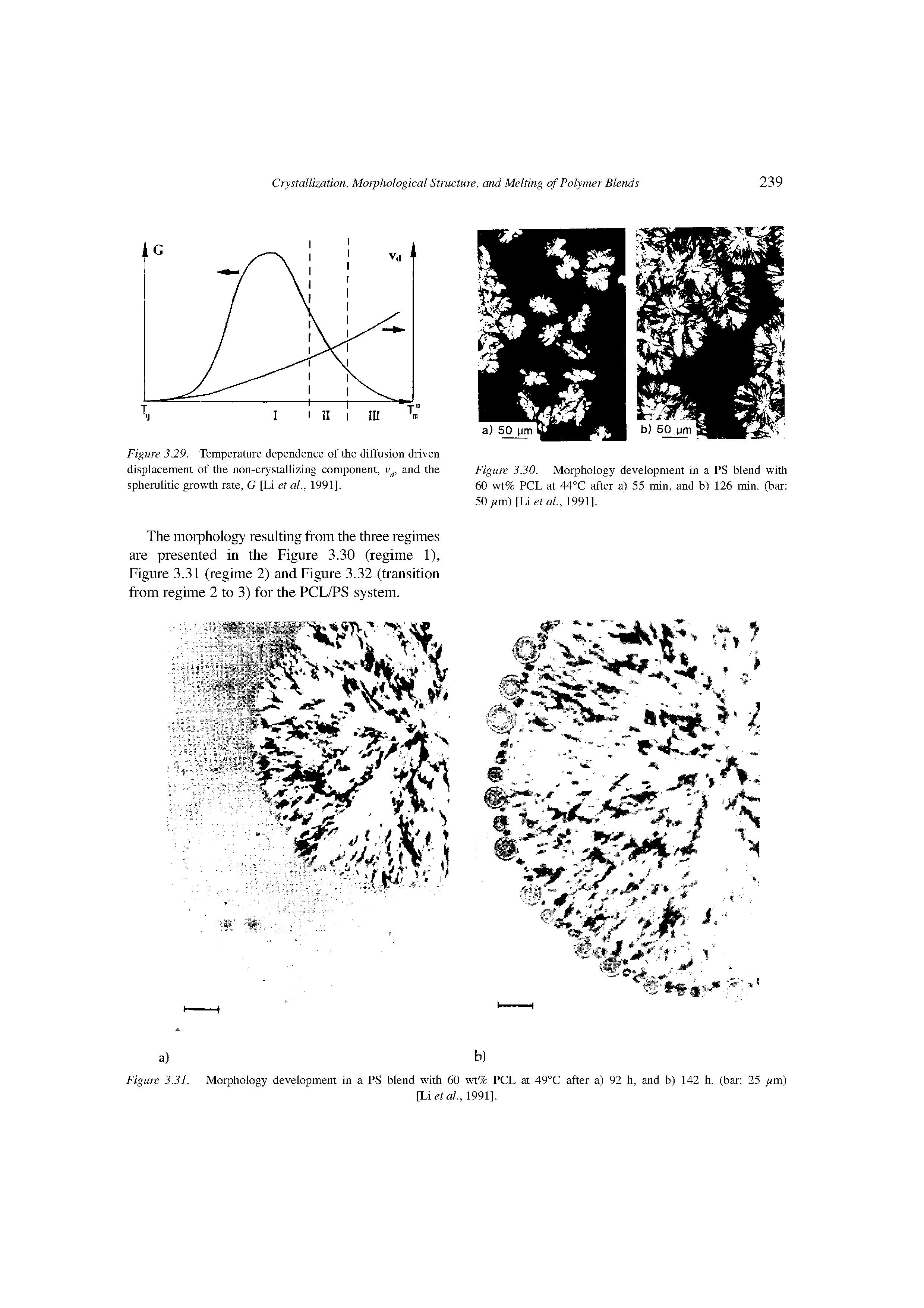 Figure 3.29. Temperature dependence of the diffusion driven displacement of the non-crystallizing component, v, and the sphemlitic growth rate, G [hi et al., 1991].