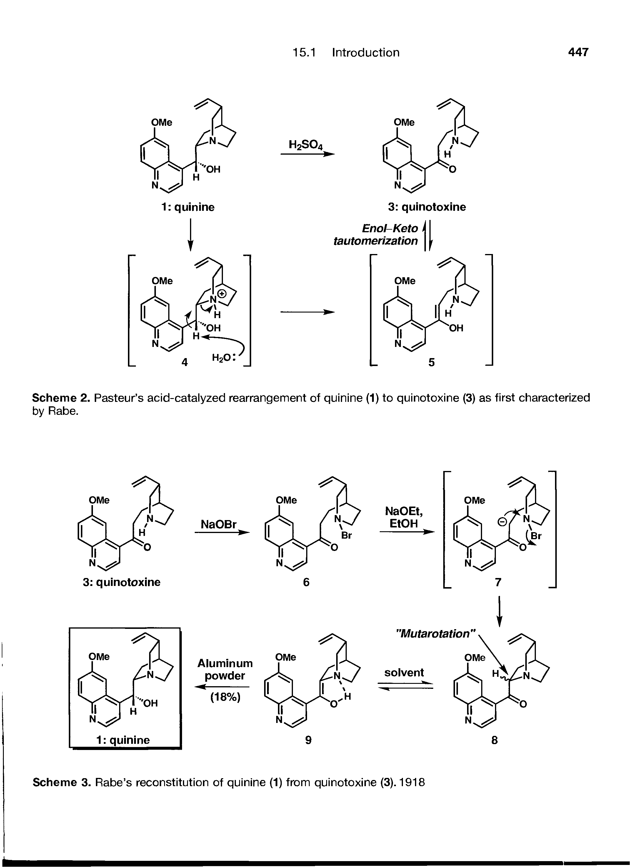Scheme 2. Pasteur s acid-catalyzed rearrangement of quinine (1) to quinotoxine (3) as first characterized by Rabe.