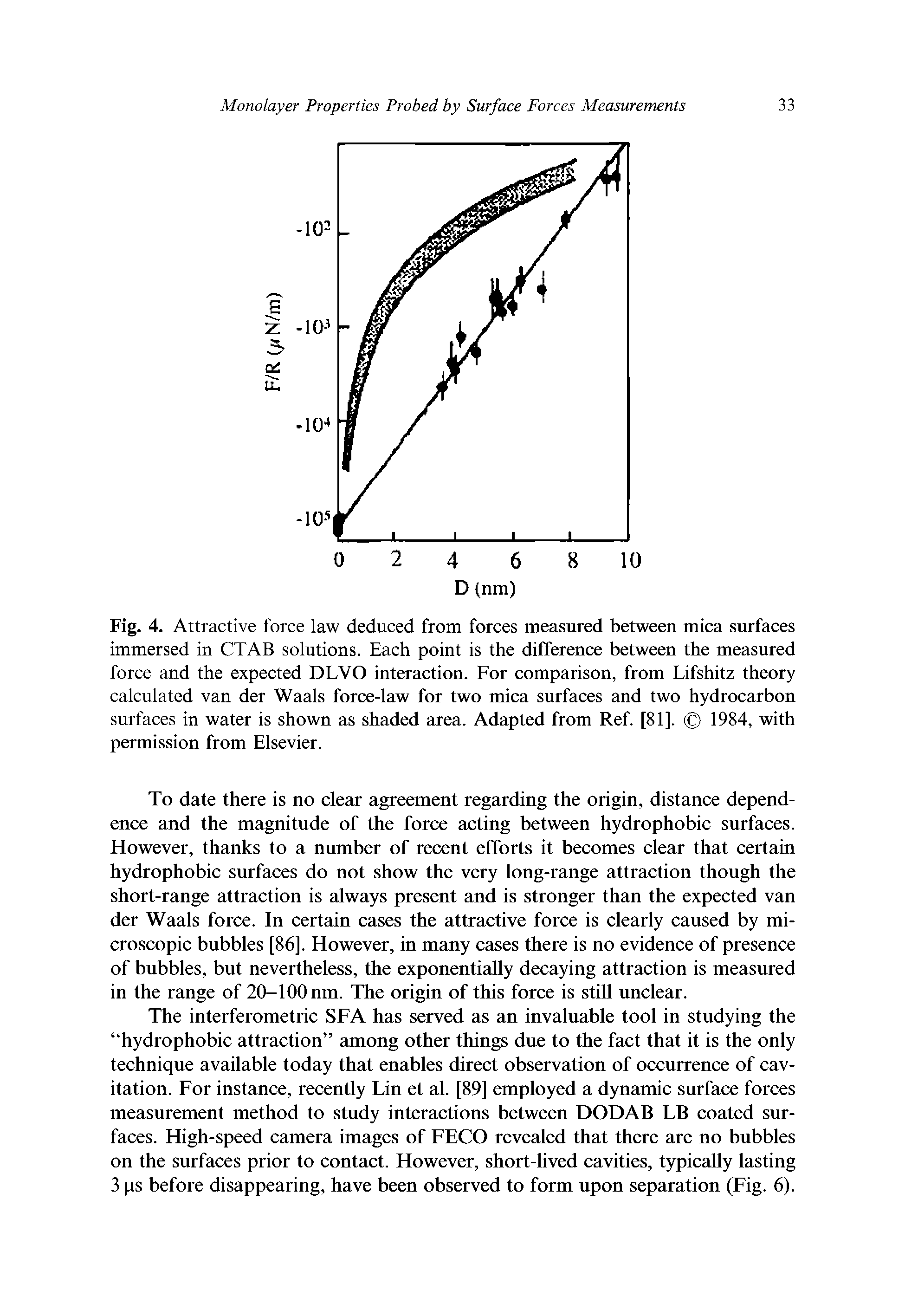 Fig. 4. Attractive force law deduced from forces measured between mica surfaces immersed in CTAB solutions. Each point is the difference between the measured force and the expected DLVO interaction. For comparison, from Lifshitz theory calculated van der Waals force-law for two mica surfaces and two hydrocarbon surfaces in water is shown as shaded area. Adapted from Ref. [81]. 1984, with permission from Elsevier.