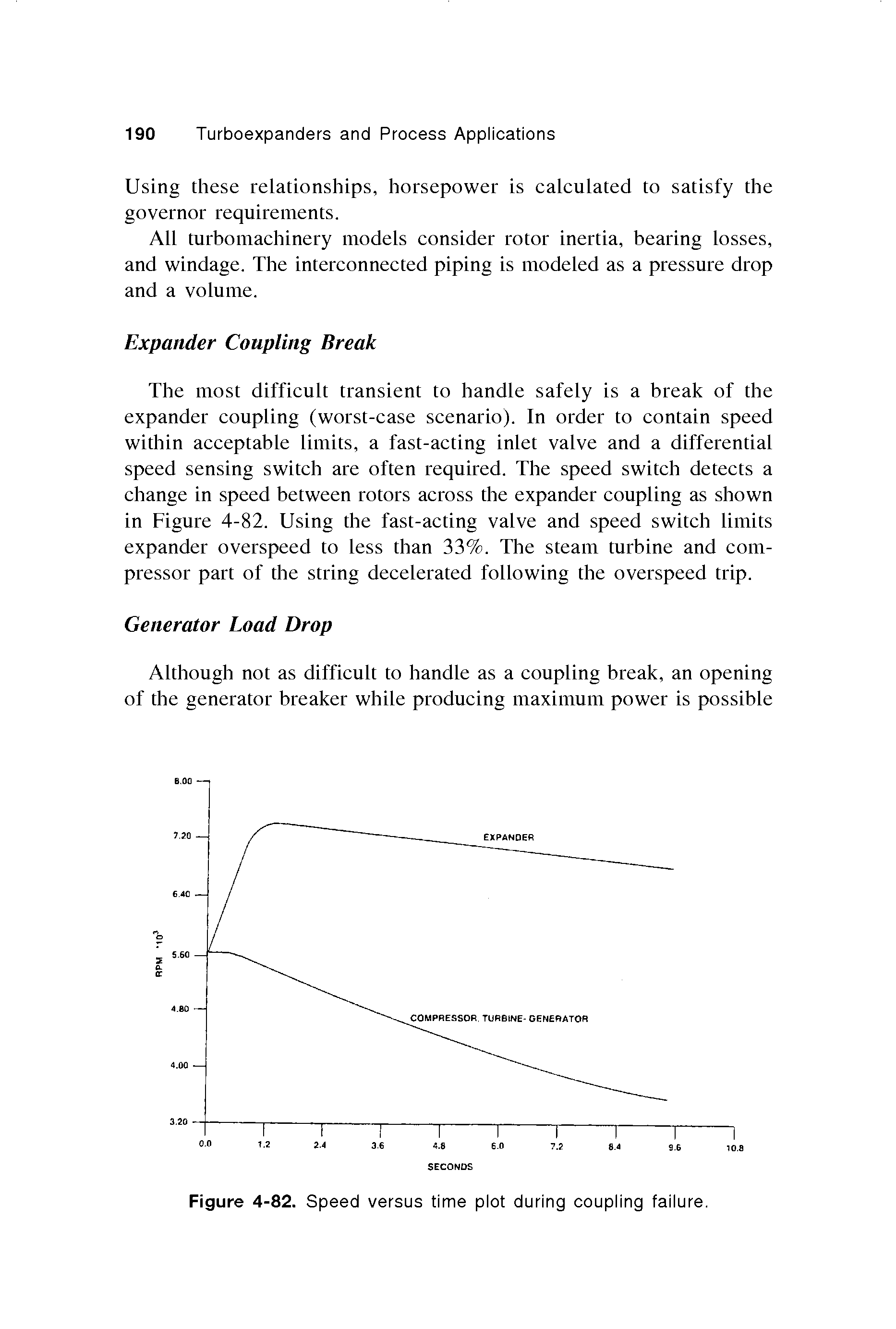 Figure 4-82. Speed versus time plot during coupling failure.