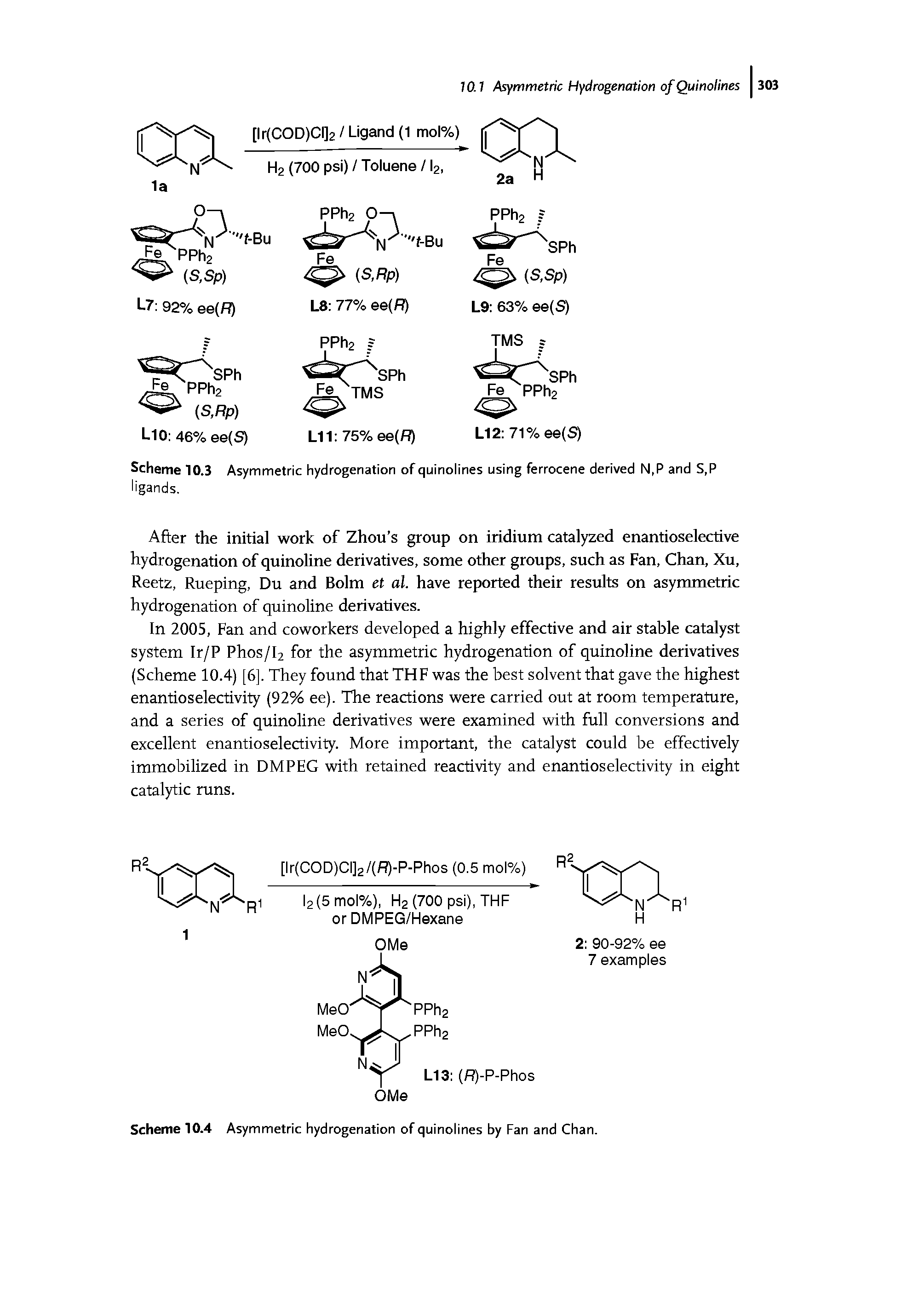 Scheme 10.3 Asymmetric hydrogenation of quinolines using ferrocene derived N,P and S,P ligands.