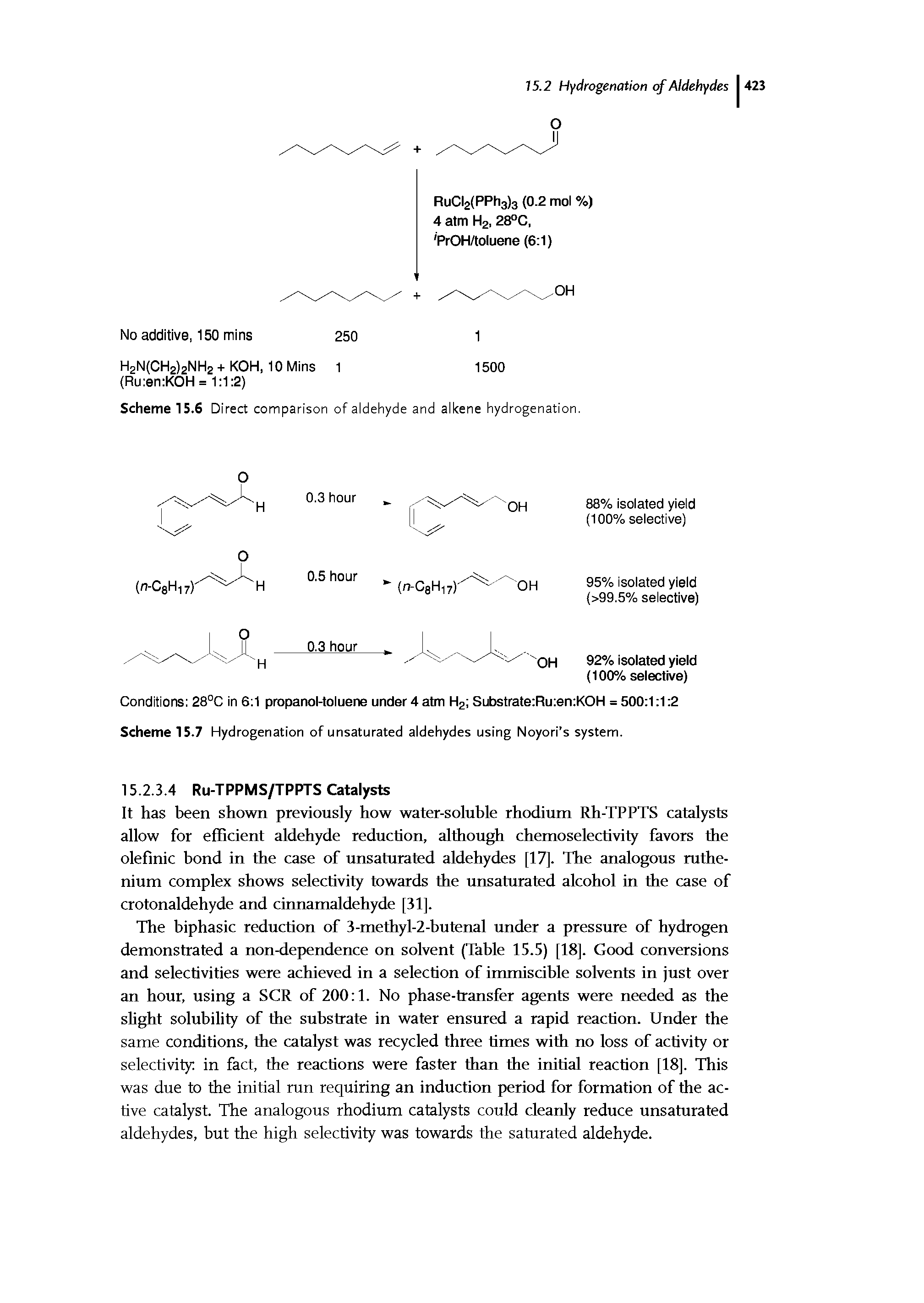 Scheme 15.7 Hydrogenation of unsaturated aldehydes using Noyori s system.