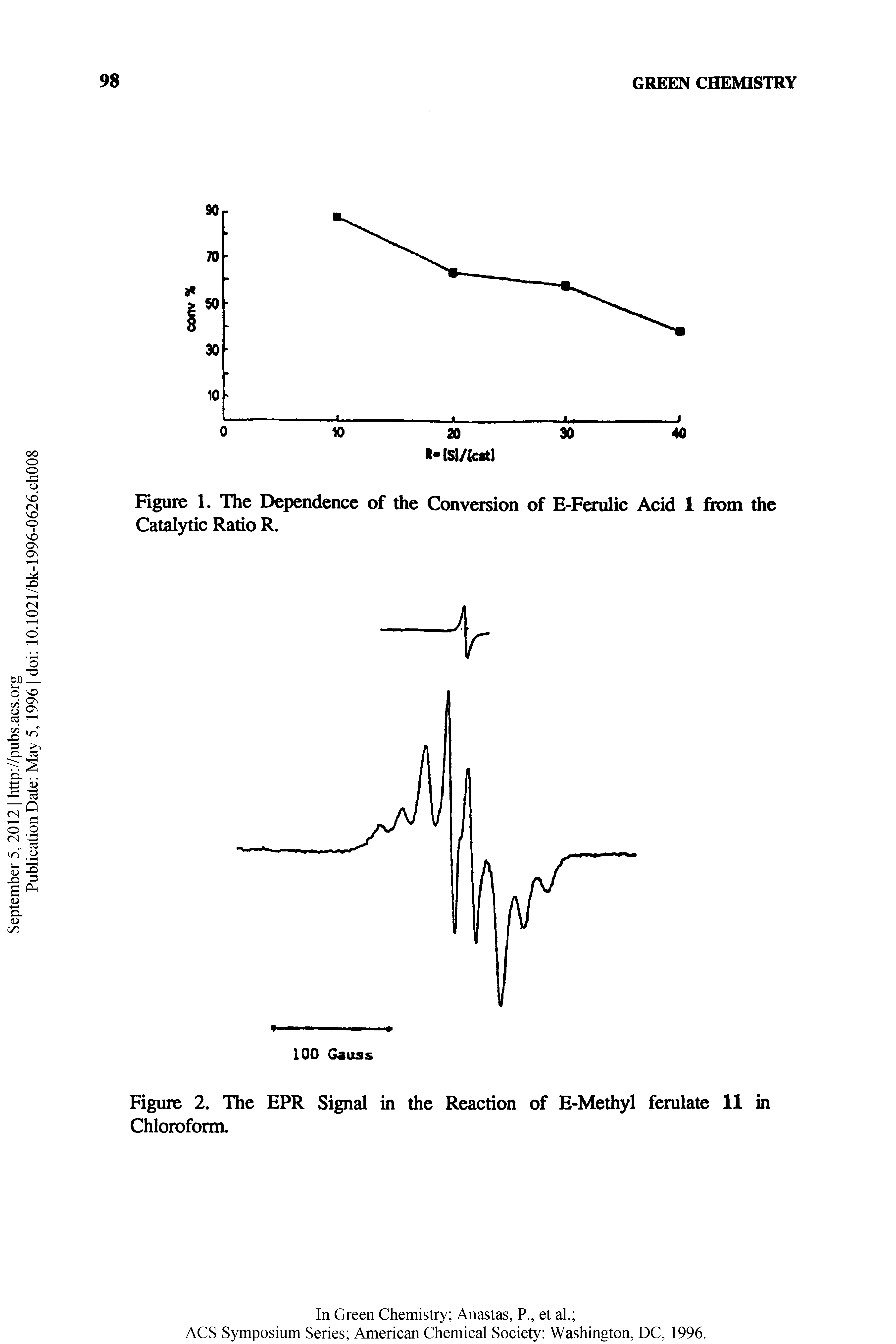 Figure 2. The EPR Signal in the Reaction of E-Methyl ferulate 11 in Chloroform.