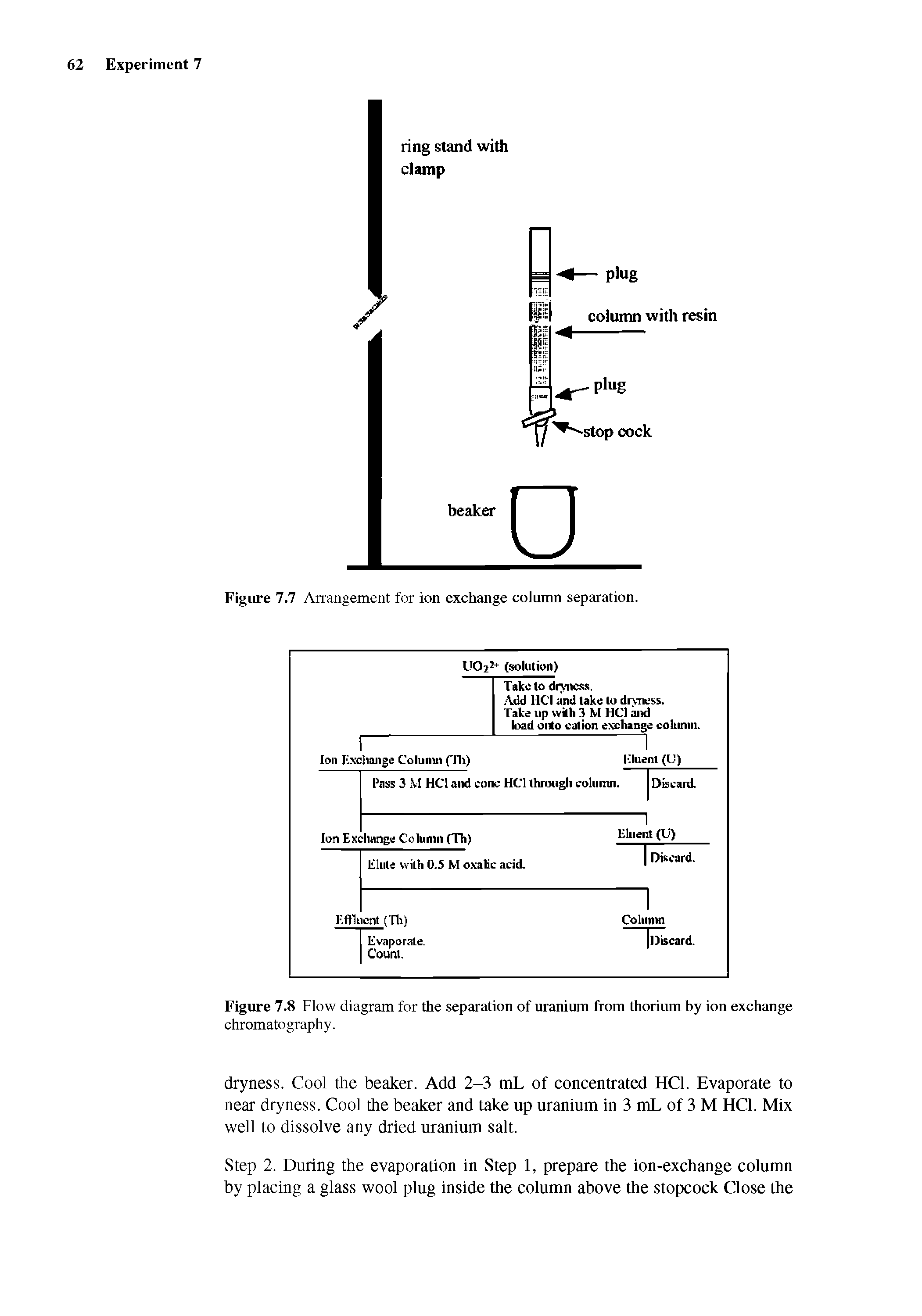 Figure 7.8 Flow diagram for the separation of uranium from thorium by ion exchange chromatography.