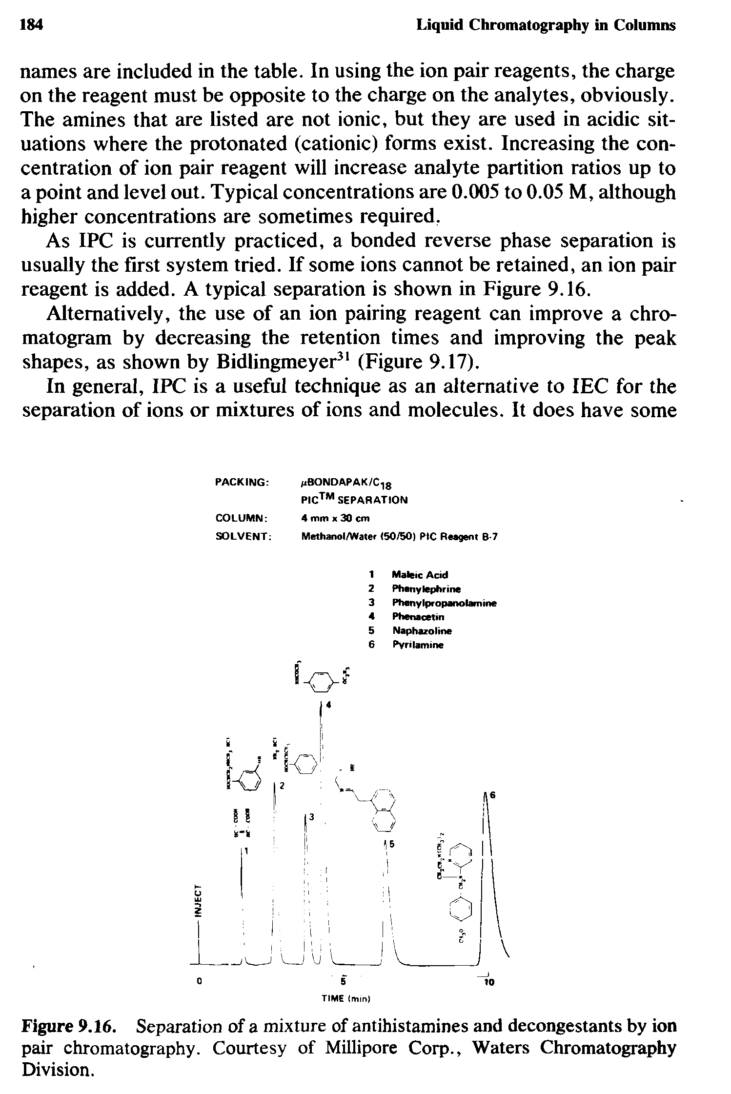 Figure 9.16. Separation of a mixture of antihistamines and decongestants by ion pair chromatography. Courtesy of Millipore Corp., Waters Chromatography Division.