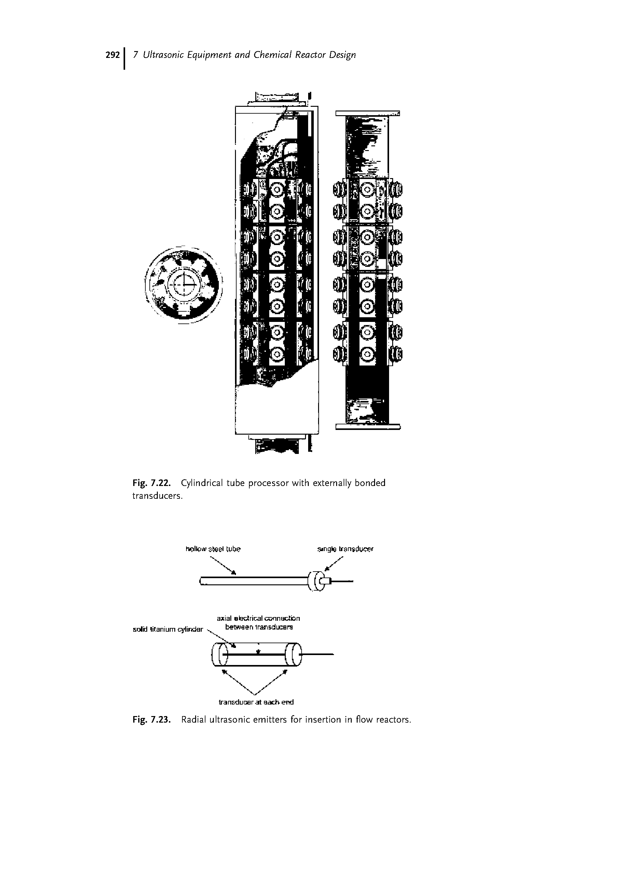 Fig. 7.23. Radial ultrasonic emitters for insertion in flow reactors.