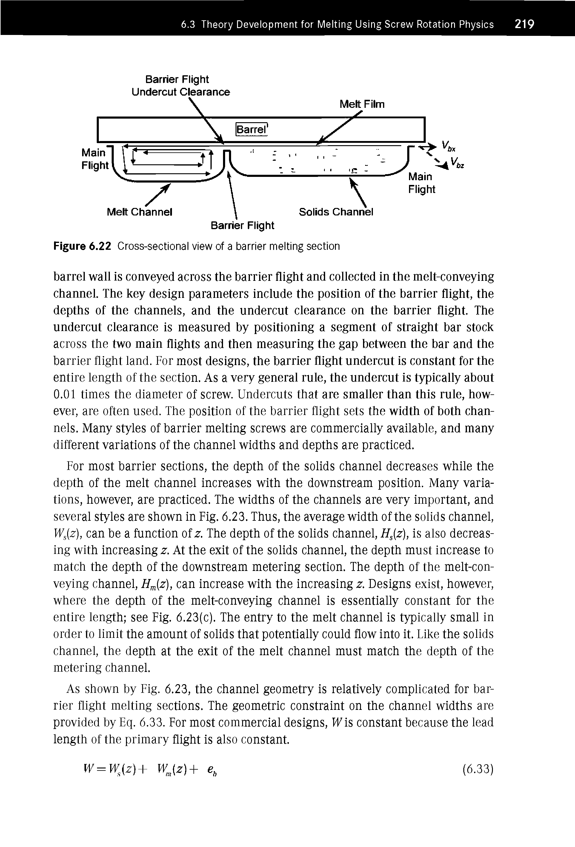 Figure 6.22 Cross-sectional view/ of a barrier melting section...