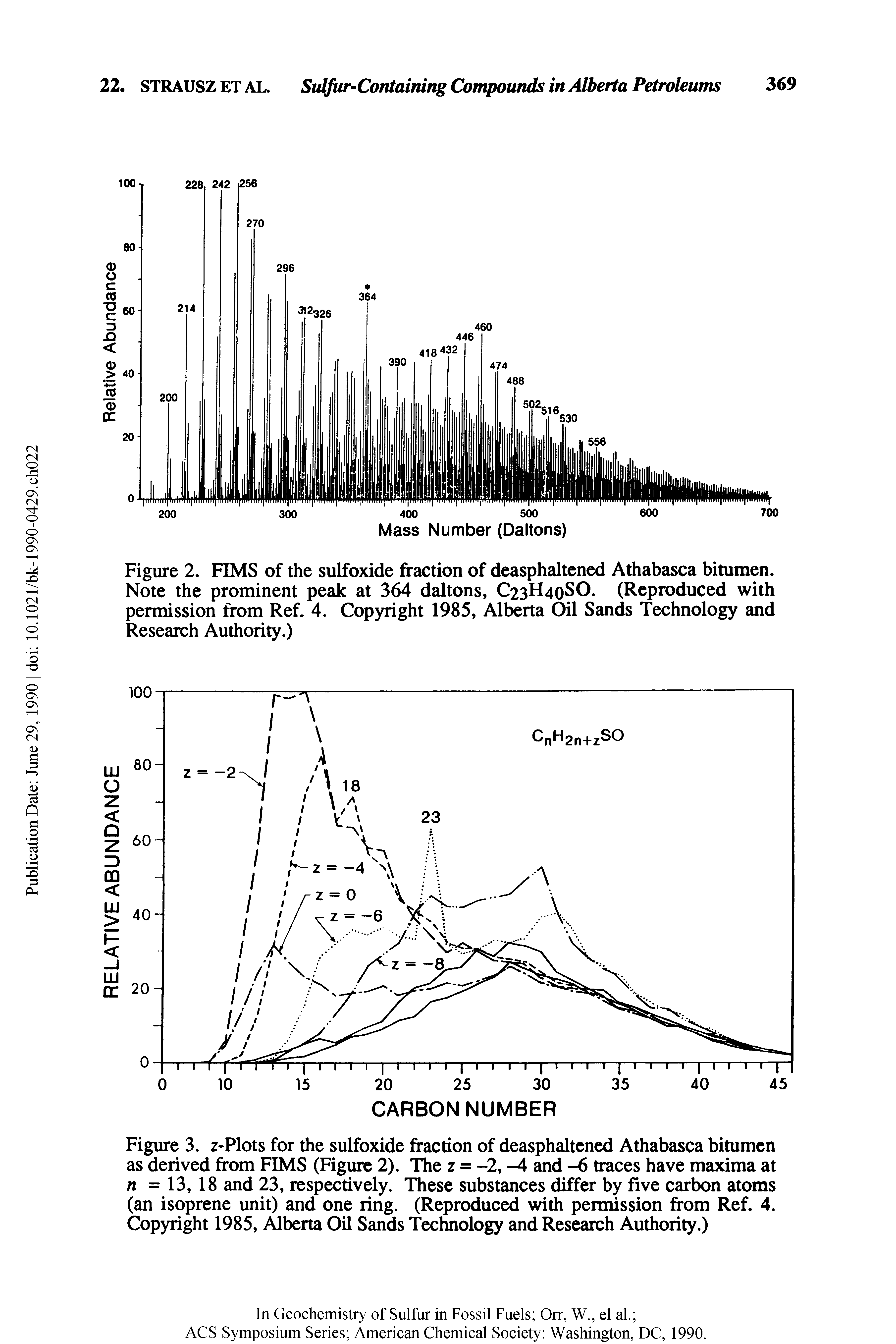 Figure 2. FIMS of the sulfoxide fraction of deasphaltened Athabasca bitumen. Note the prominent peak at 364 daltons, C23H40SO. (Reproduced with permission from Ref. 4. Copyright 1985, Alberta Oil Sands Technology and Research Authority.)...