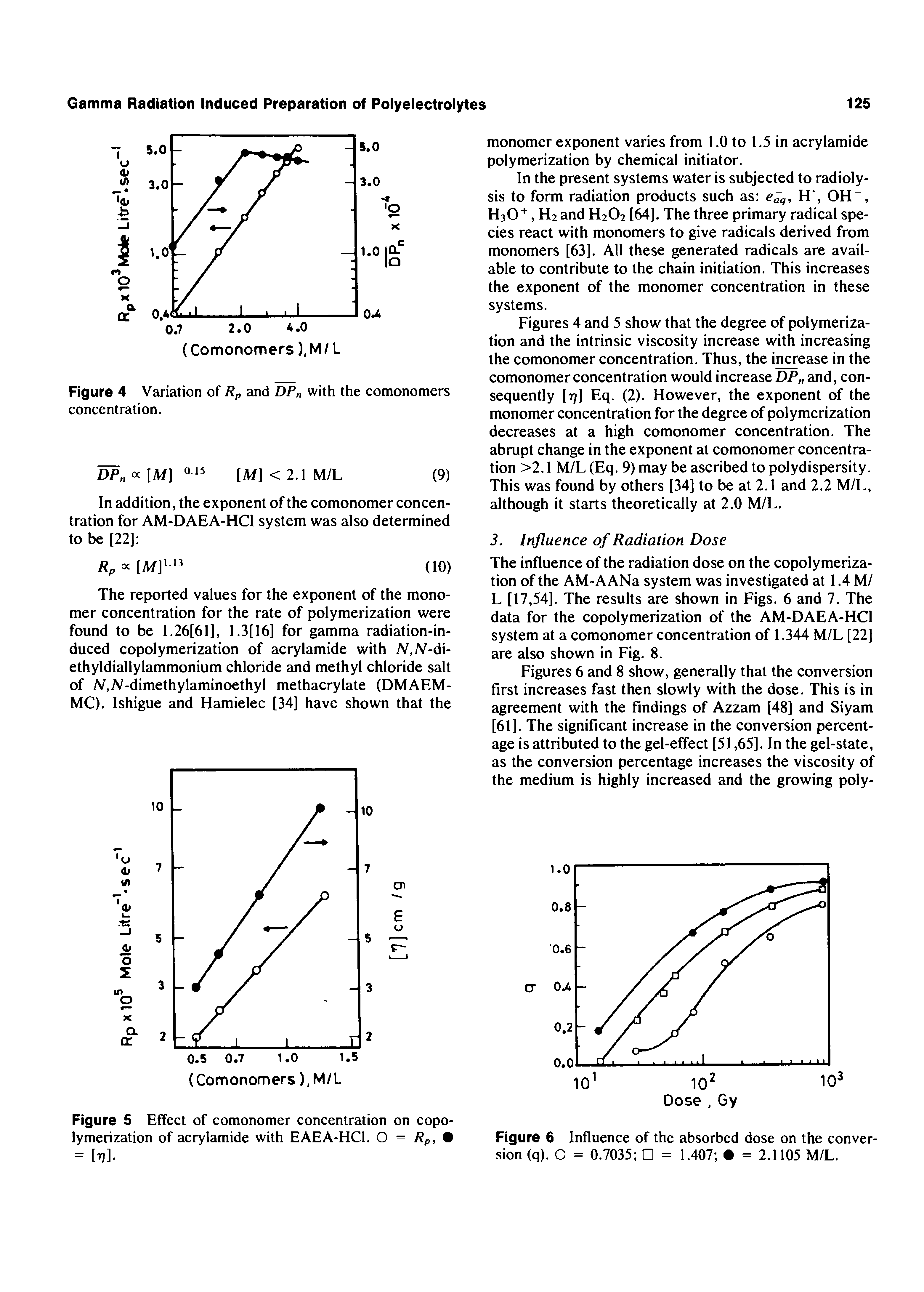 Figures 4 and 5 show that the degree of polymerization and the intrinsic viscosity increase with increasing the comonomer concentration. Thus, the increase in the comonomer concentration would increase DP and, consequently [rj] Eq. (2). However, the exponent of the monomer concentration for the degree of polymerization decreases at a high comonomer concentration. The abrupt change in the exponent at comonomer concentration >2.1 M/L (Eq. 9) may be ascribed to polydispersity. This was found by others [34] to be at 2.1 and 2.2 M/L, although it starts theoretically at 2.0 M/L.