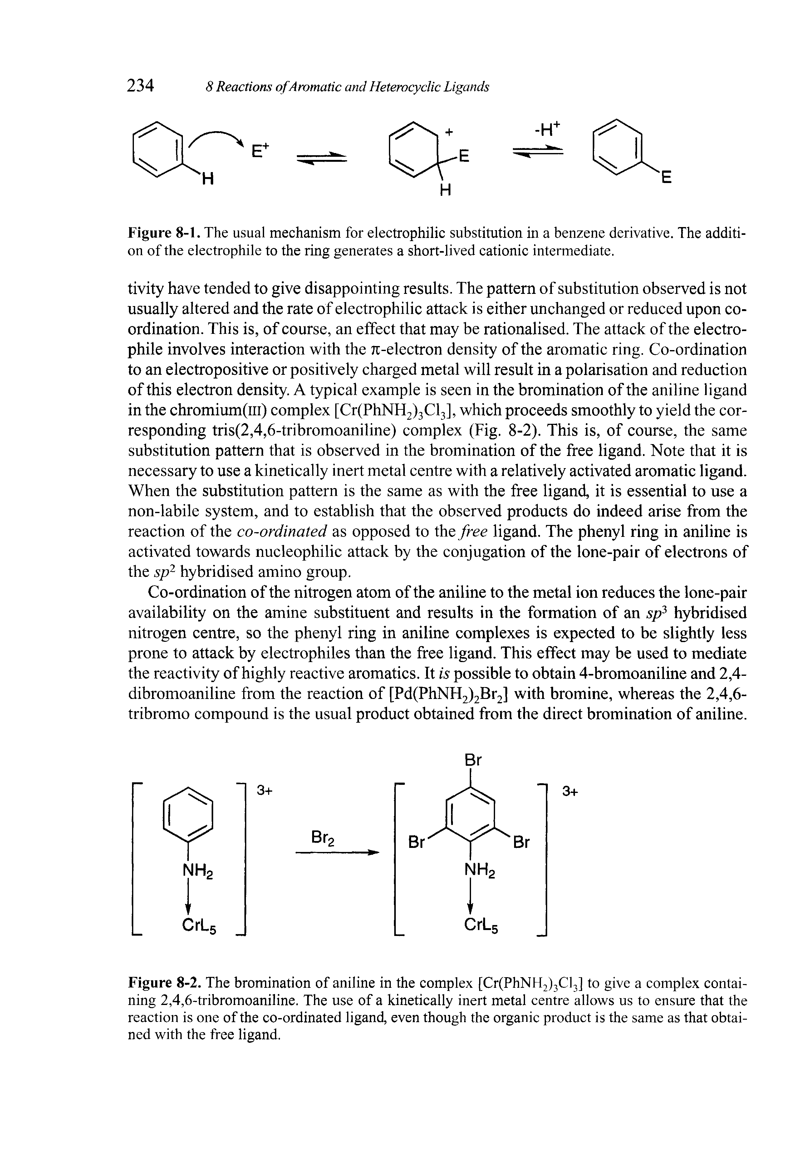 Figure 8-2. The bromination of aniline in the complex [Cr(PhNH2)3Cl3] to give a complex containing 2,4,6-tribromoaniline. The use of a kinetically inert metal centre allows us to ensure that the reaction is one of the co-ordinated ligand, even though the organic product is the same as that obtained with the free ligand.