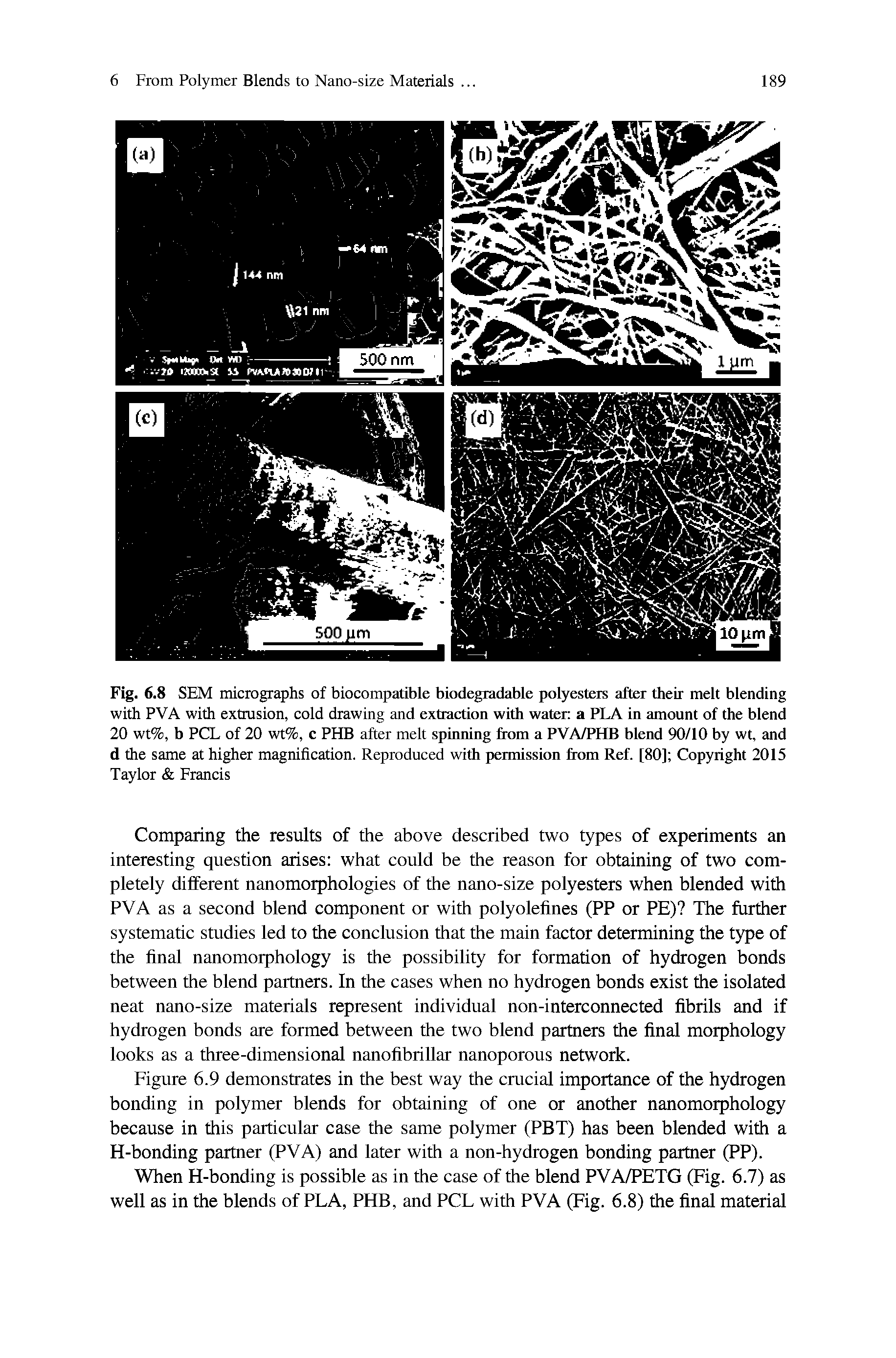 Fig. 6.8 SEM micrographs of biocompatible biodegradable polyesters after their melt blending with PVA with extrusion, cold drawing and extraction with water, a PIA in amount of the blend 20 wt%, b PCL of 20 wt%, c PHB after melt spinning Irom a PVA/PHB blend 90/10 by wt, and d the same at higher magnification. Reproduced with permission Irom Ref. [80] Copyright 2015 Taylor Francis...