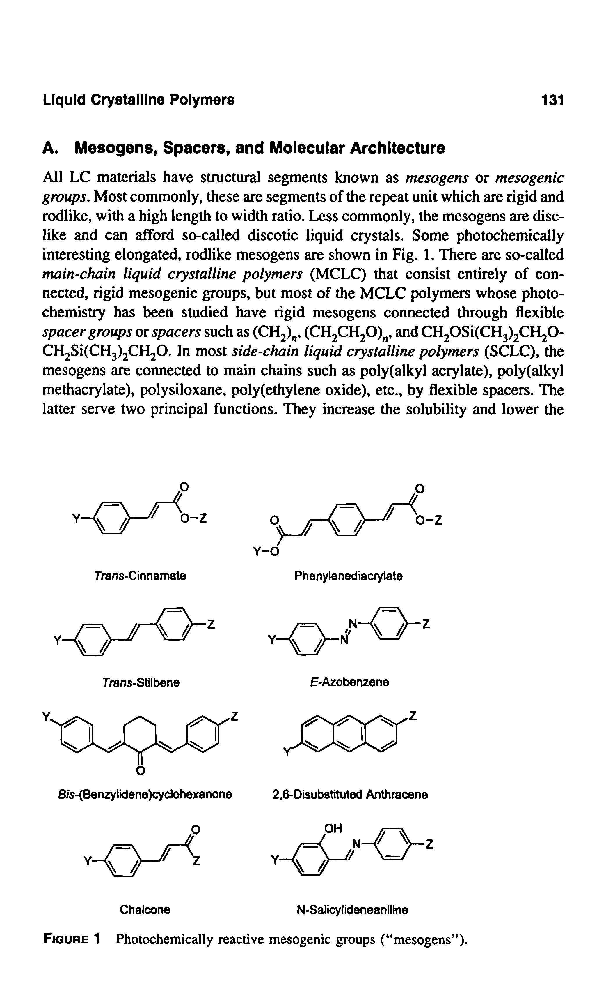 Figure 1 Photochemically reactive mesogenic groups ( mesogens ).