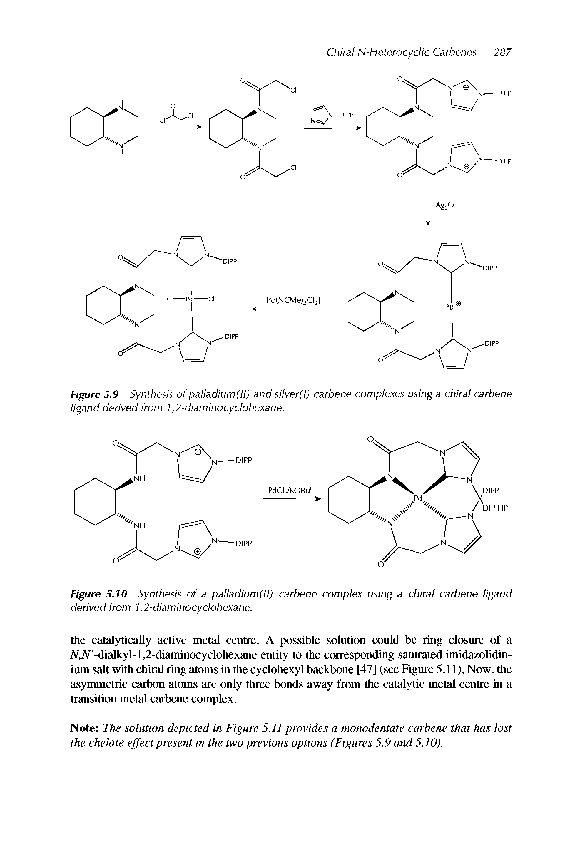 Figure 5.9 Synthesis of palladium(ll) and silver(l) carbene complexes using a chiral carbene ligand derived from 1,2-diaminocyclohexane.