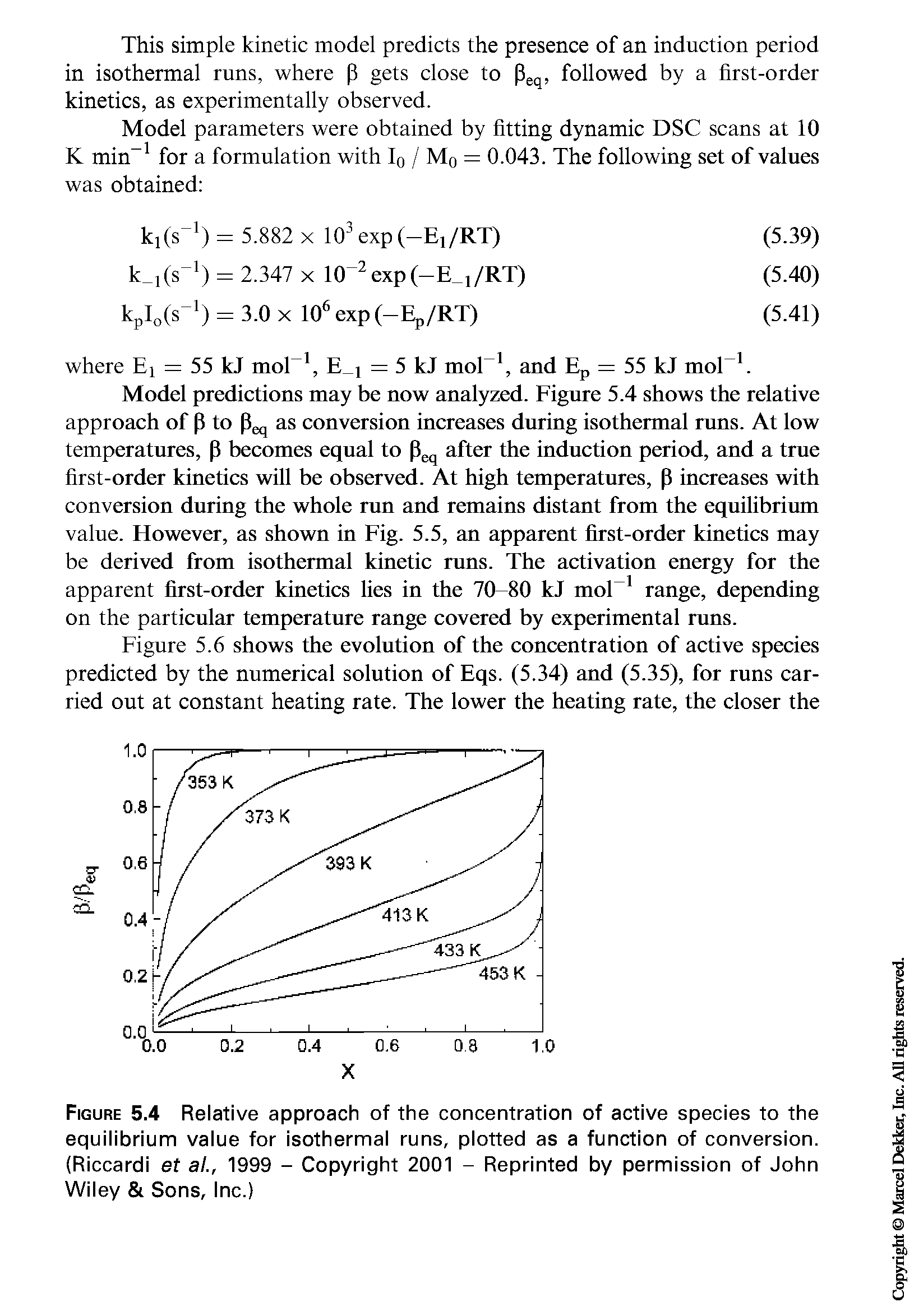 Figure 5.4 Relative approach of the concentration of active species to the equilibrium value for isothermal runs, plotted as a function of conversion. (Riccardi et at., 1999 - Copyright 2001 - Reprinted by permission of John Wiley Sons, Inc.)...