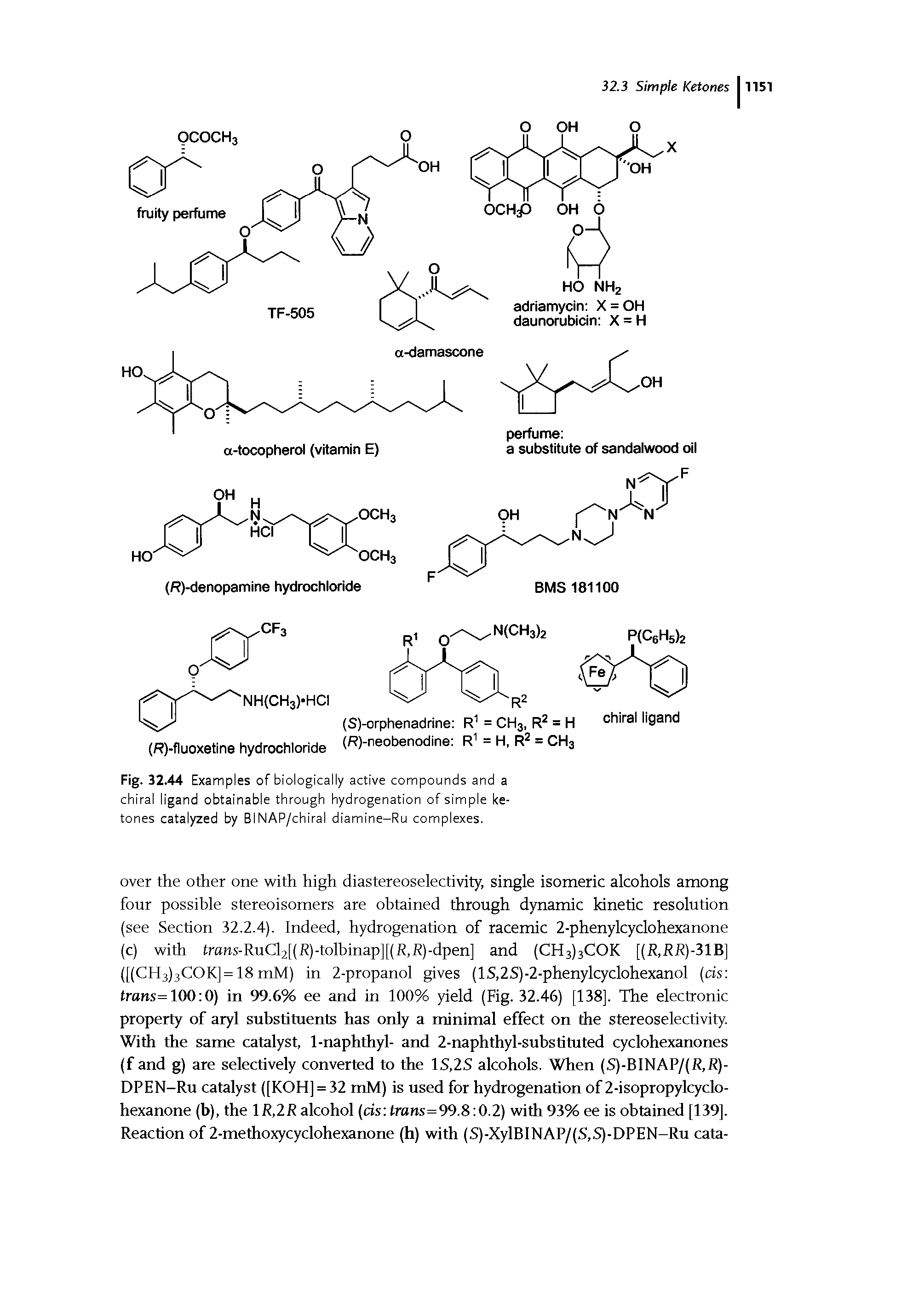 Fig. 32.44 Examples of biologically active compounds and a chiral ligand obtainable through hydrogenation of simple ketones catalyzed by BINAP/chiral diamine-Ru complexes.