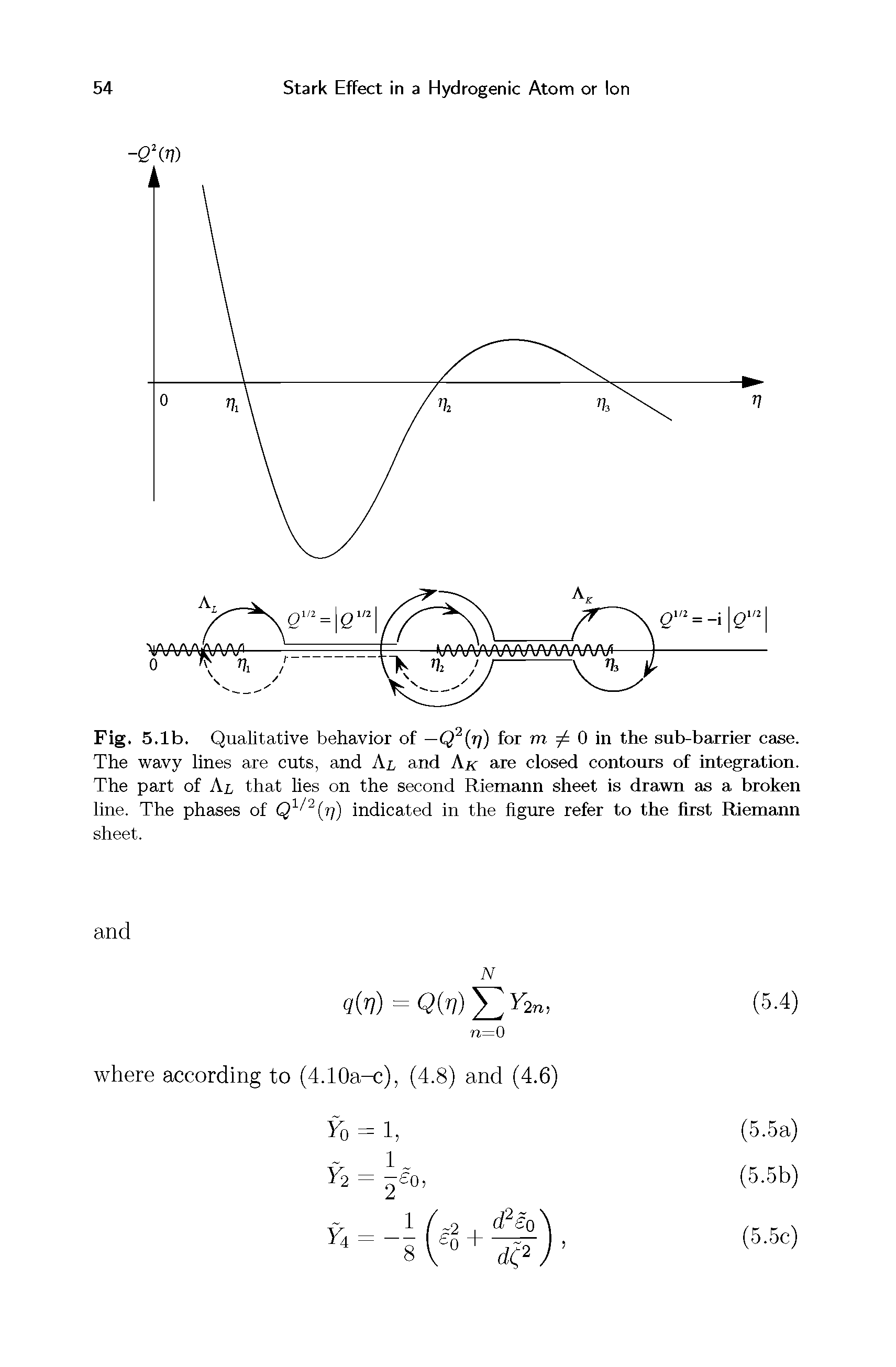 Fig. 5.1b. Qualitative behavior of —Q2(rf) for m / 0 in the sub-barrier case. The wavy lines are cuts, and Al and Ak are closed contours of integration. The part of Al that lies on the second Riemann sheet is drawn as a broken line. The phases of Q1 2(r ) indicated in the figure refer to the first Riemann sheet.