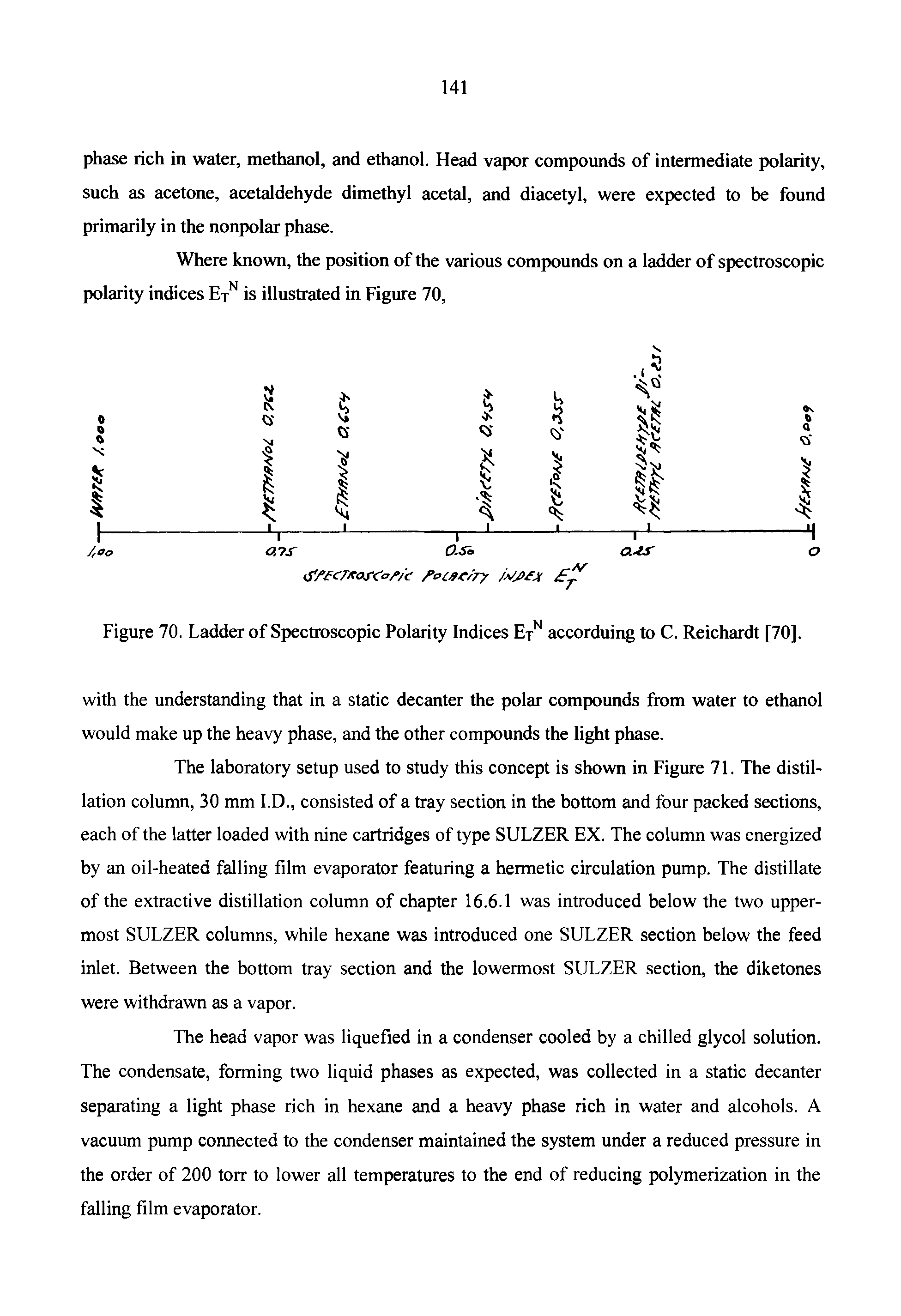 Figure 70. Ladder of Spectroscopic Polarity Indices accorduing to C. Reichardt [70].