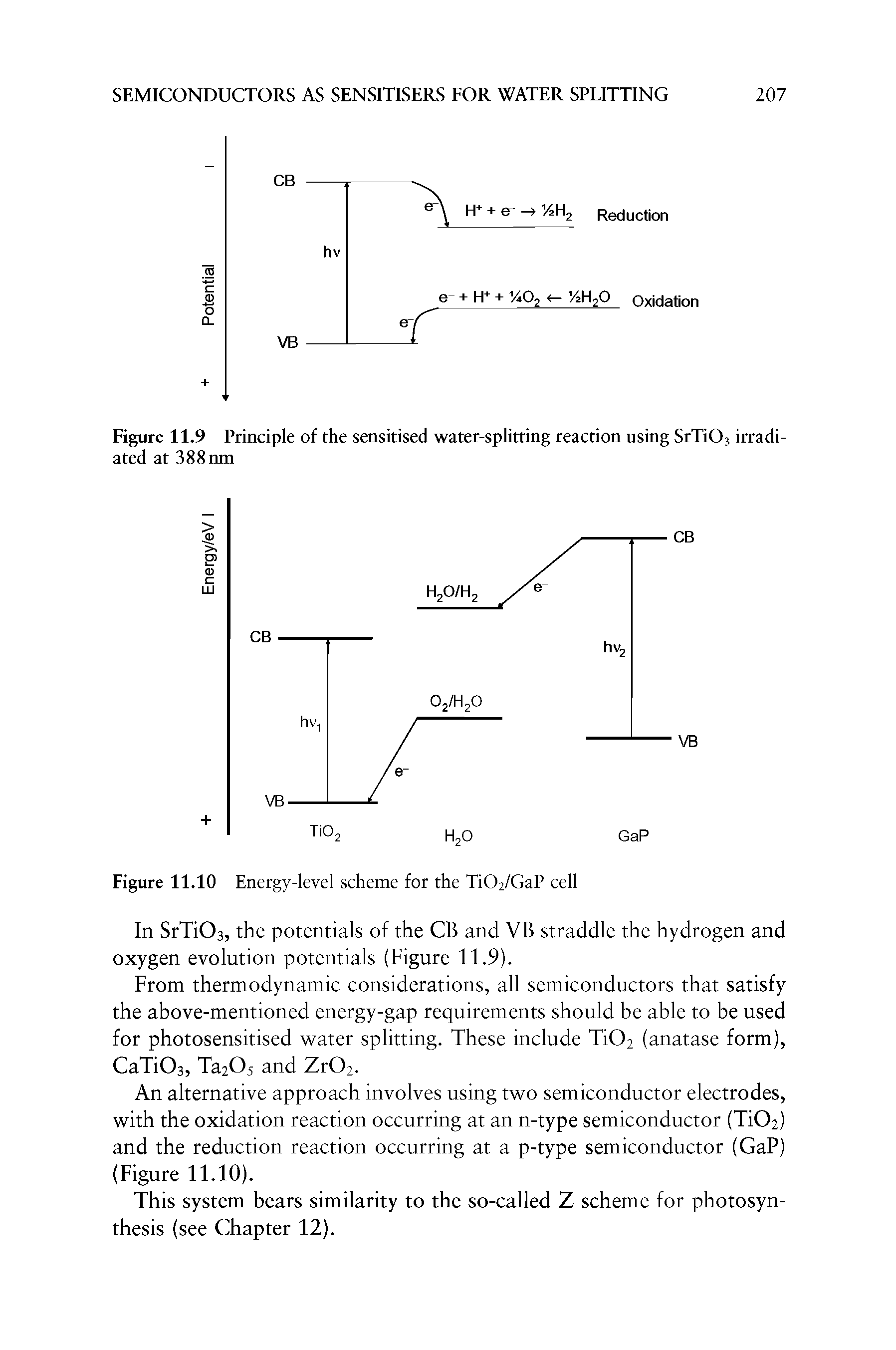 Figure 11.9 Principle of the sensitised water-splitting reaction using SrTiOj irradiated at 388 nm...
