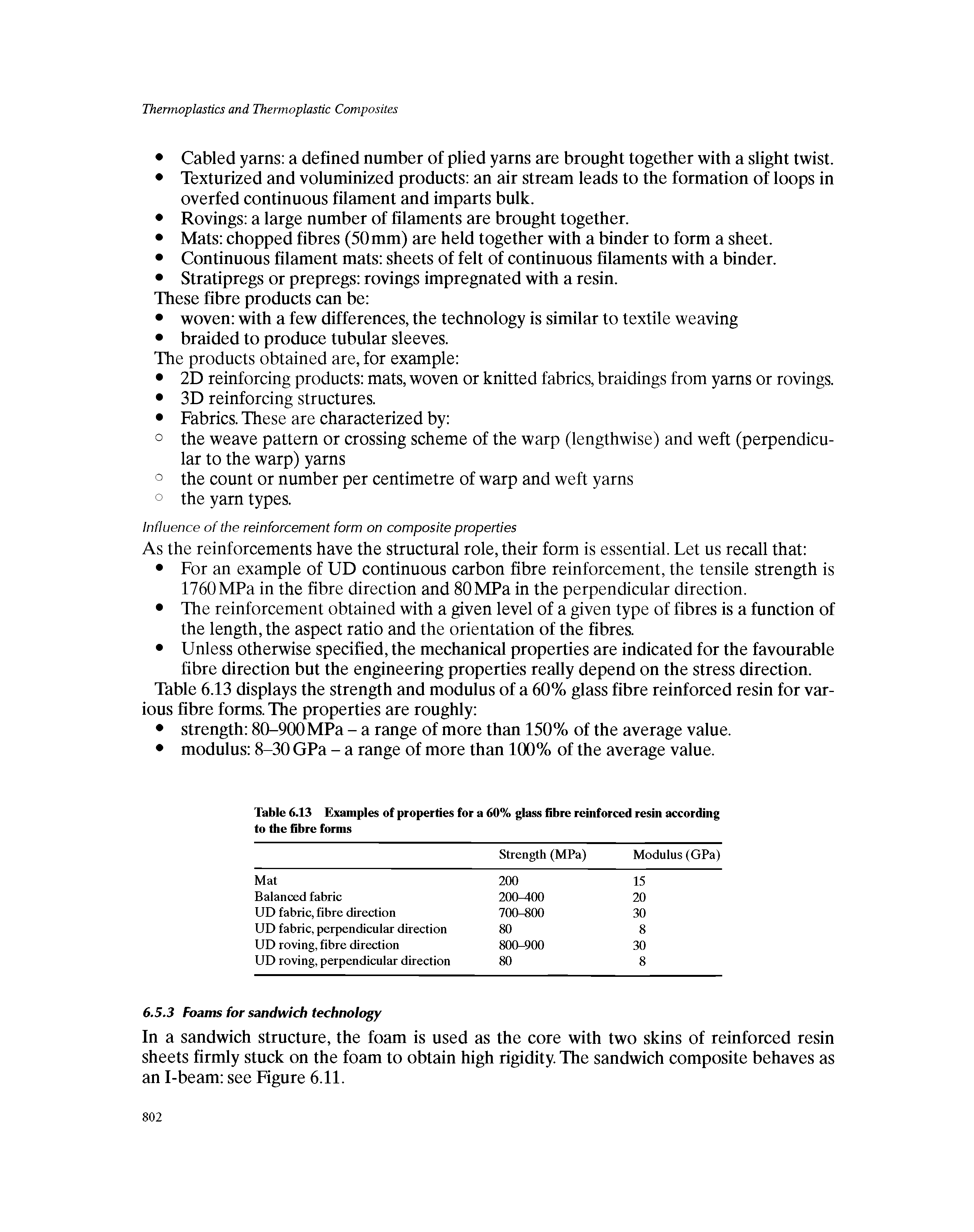 Table 6.13 Examples of properties for a 60% glass fibre reinforced resin according to tbe fibre forms...