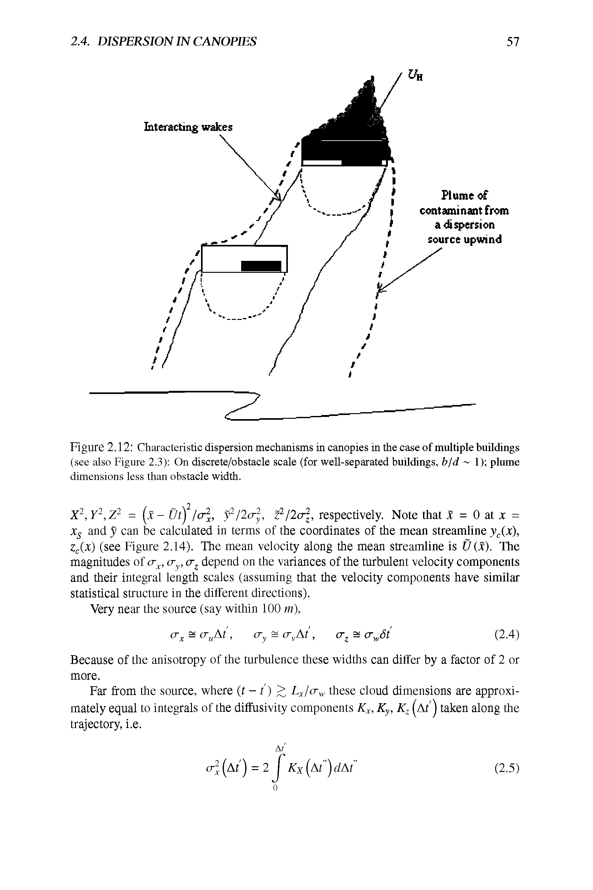 Figure 2.12 Characteristic dispersion mechanisms in canopies in the case of multiple buildings (see also Figure 2.3) On discrete/obstacle scale (for well-separated buildings, b/d 1) plume dimensions less than obstacle width.