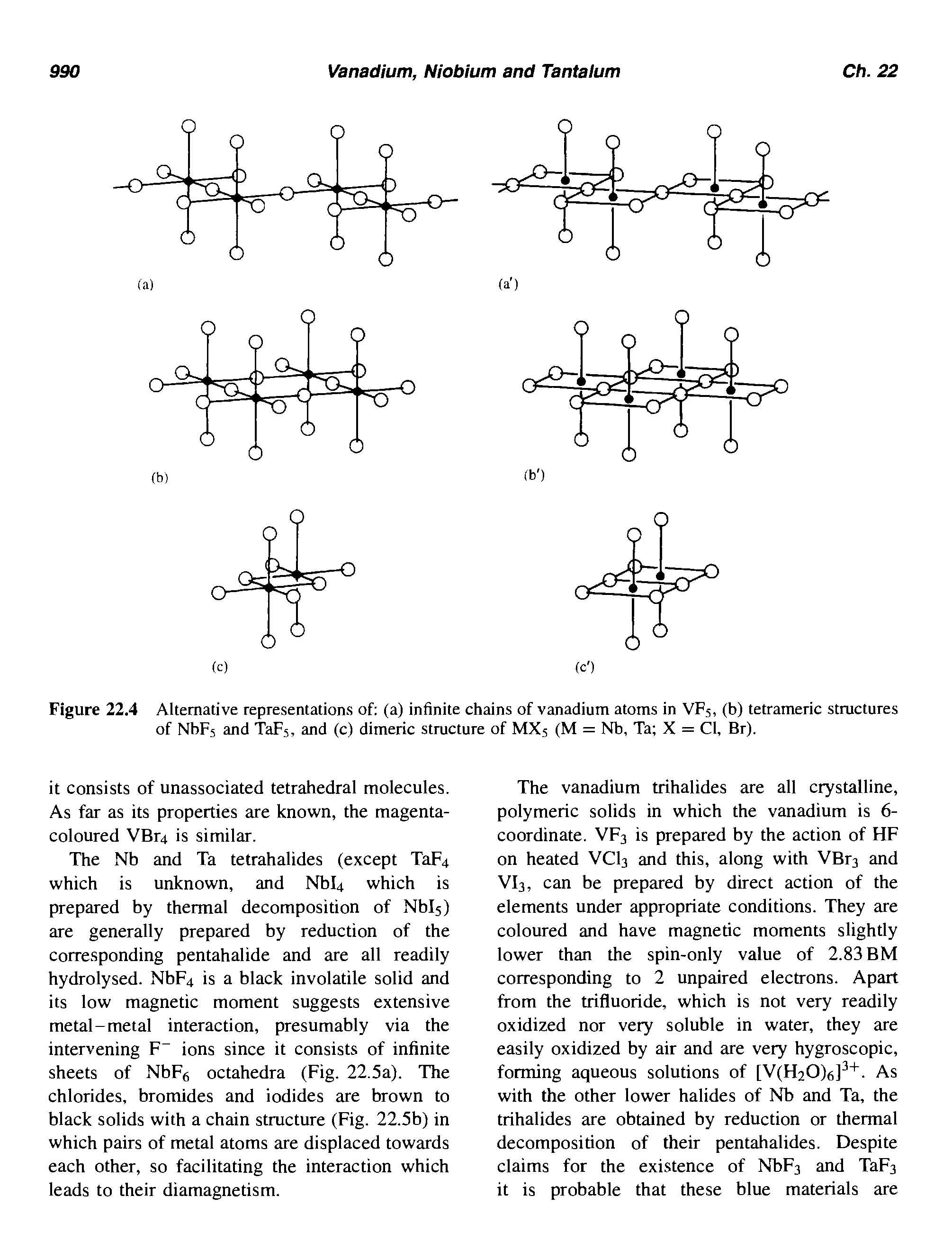 Figure 22.4 Alternative representations of (a) infinite chains of vanadium atoms in VF5, (b) tetrameric structures of NbFs and TaFs, and (c) dimeric structure of MX5 (M = Mb, Ta X = Cl, Br).