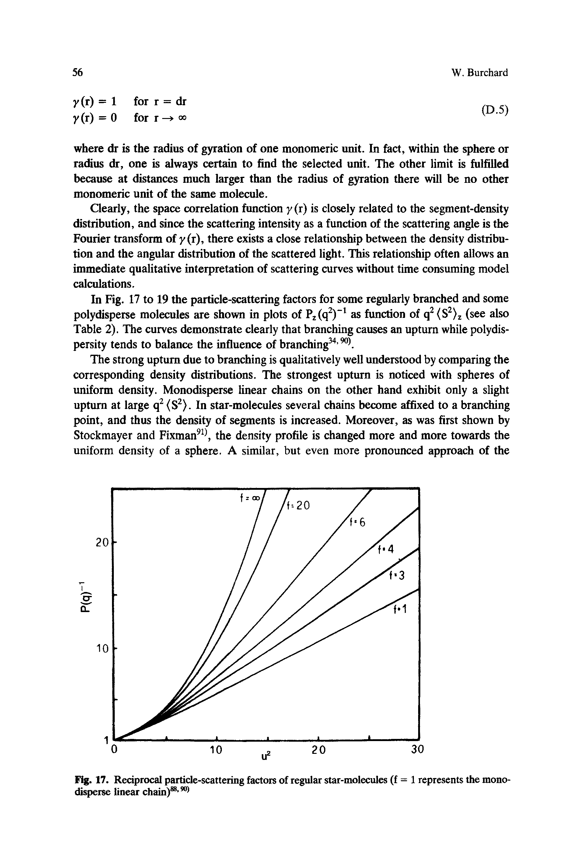 Fig. 17. Reciprocal partide-scattering factors of regular star-molecules (f = 1 represents the monodisperse linear chain)88, ...