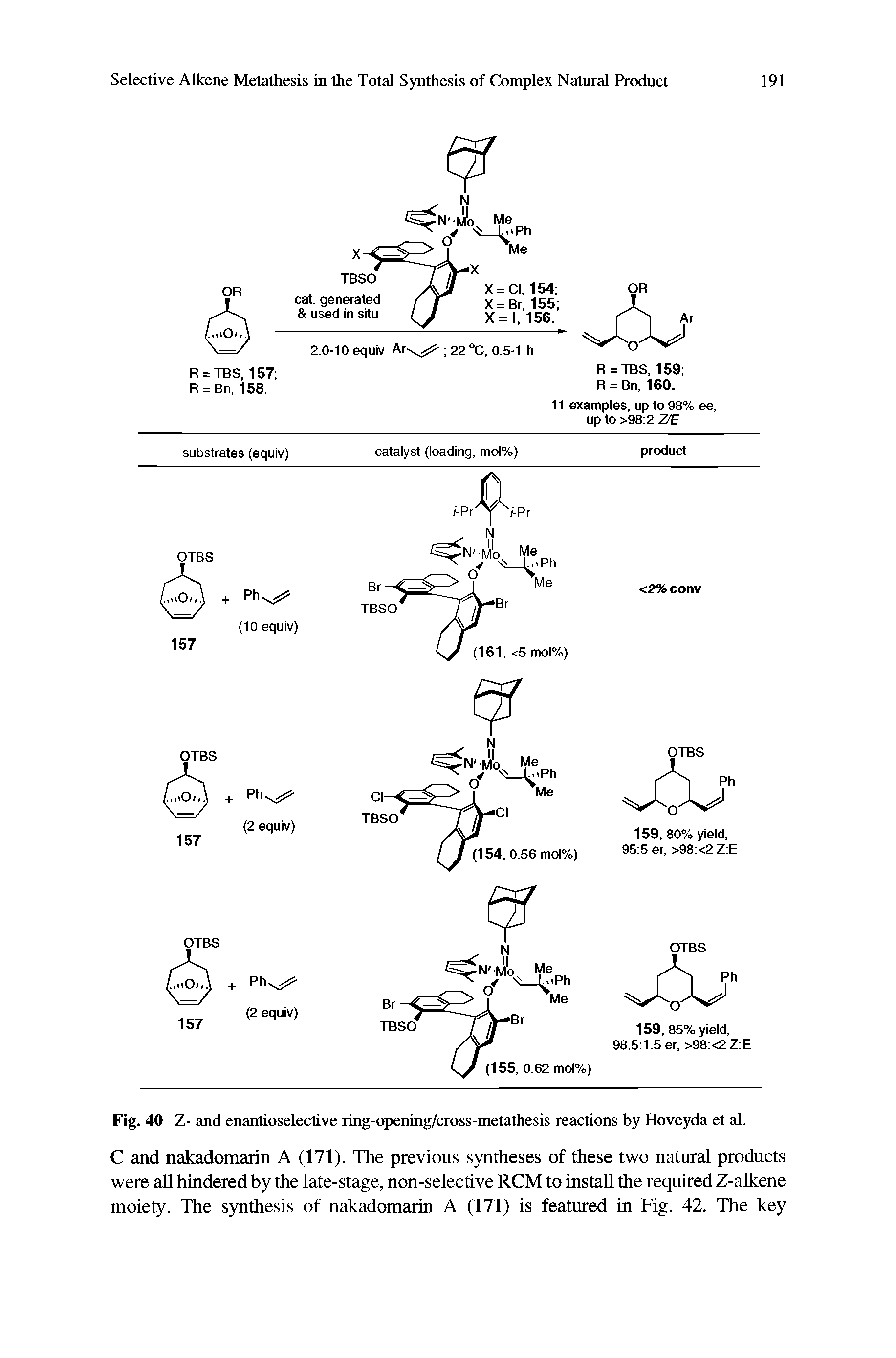 Fig. 40 Z- and enantioselective ring-opening/cross-metathesis reactions by Hoveyda et al.