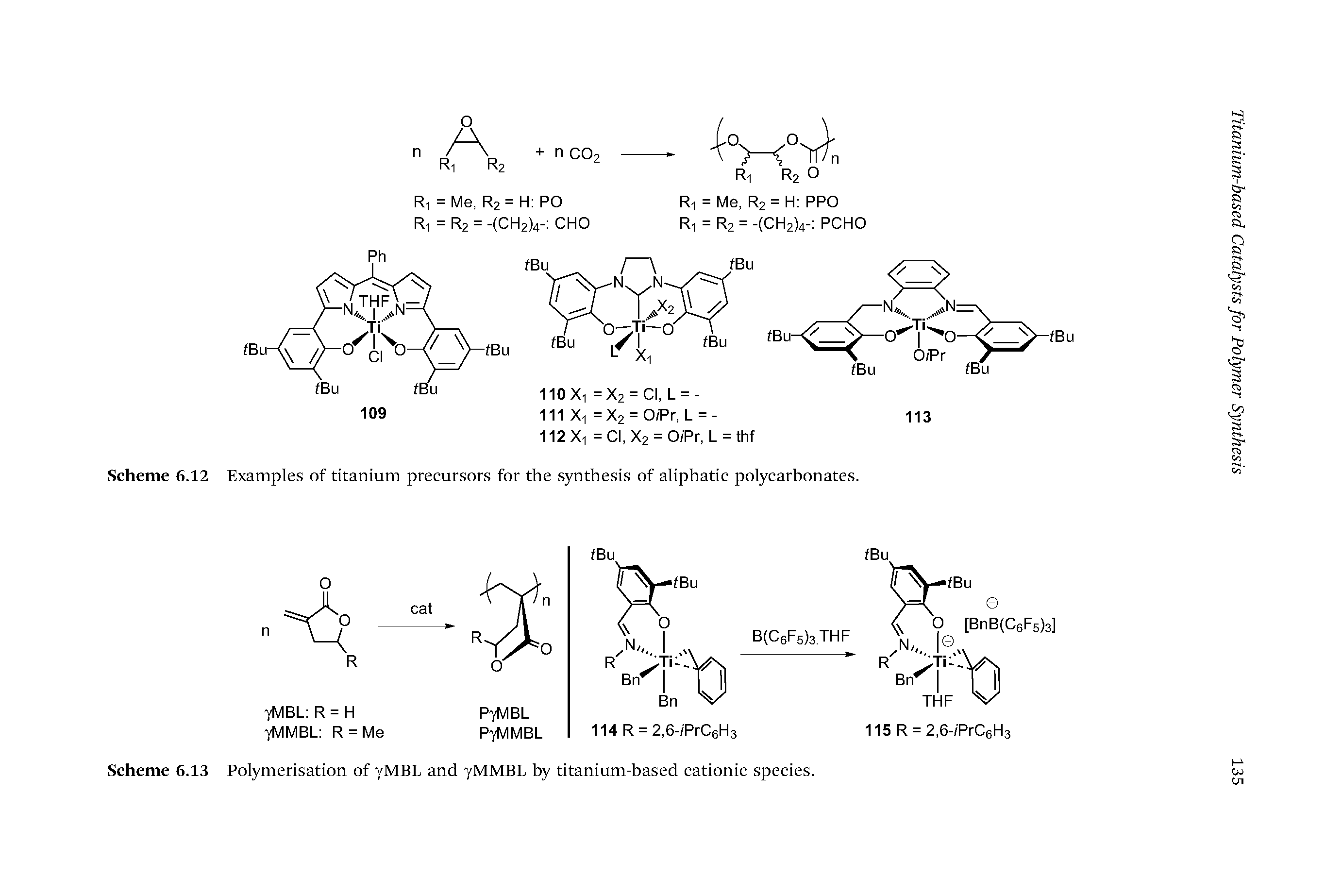 Scheme 6.13 Polymerisation of yMBL and yMMBL by titanium-based cationic species.