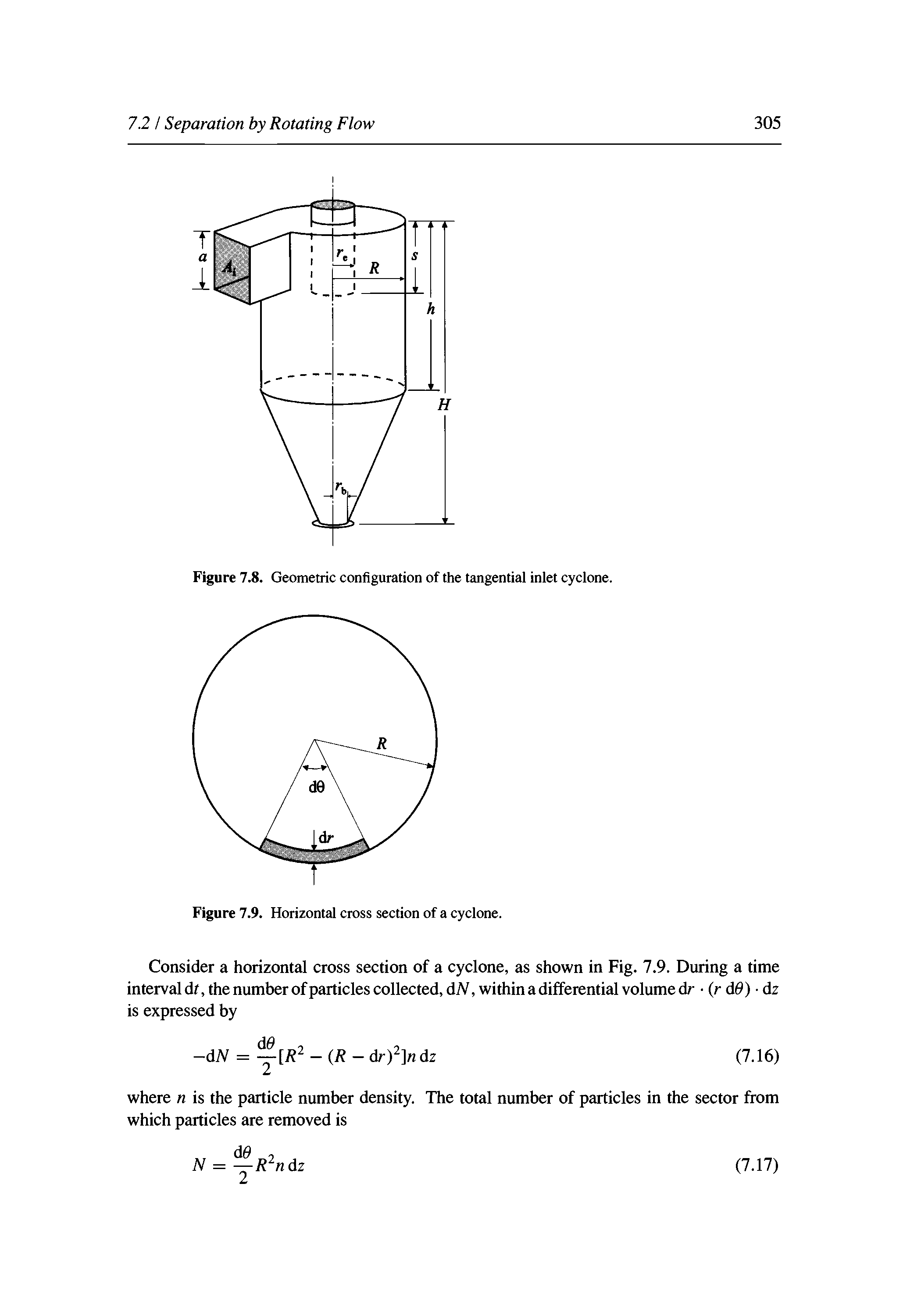 Figure 7.8. Geometric configuration of the tangential inlet cyclone.