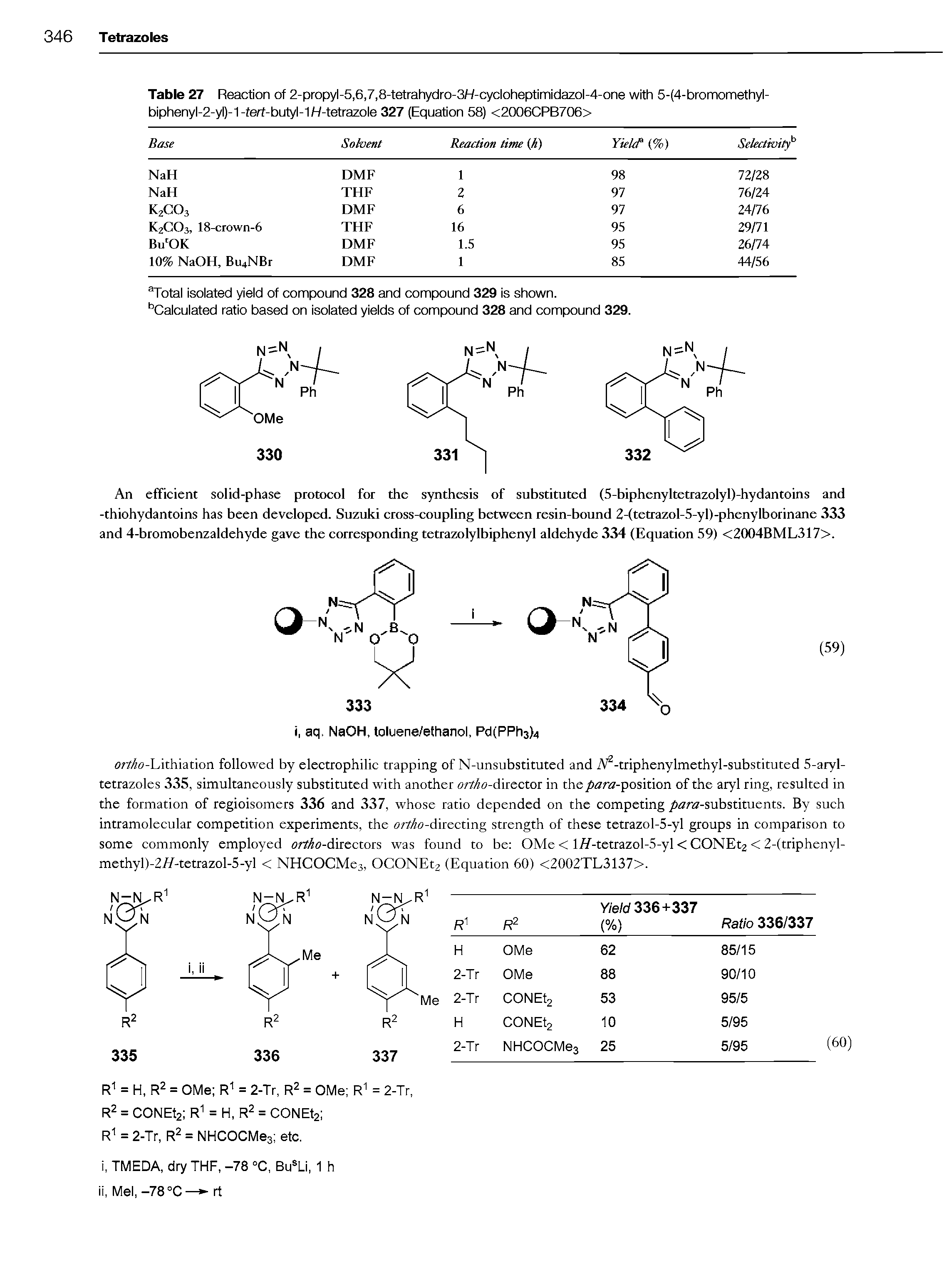 Table 27 Reaction of 2-propyl-5,6,7,8-tetrahydro-3/-/-cycloheptimidazol-4-one with 5-(4-bromomethyl-biphenyl-2-yl)-1-fert-butyl-1H-tetrazole 327 (Equation 58) <2006CPB706>...