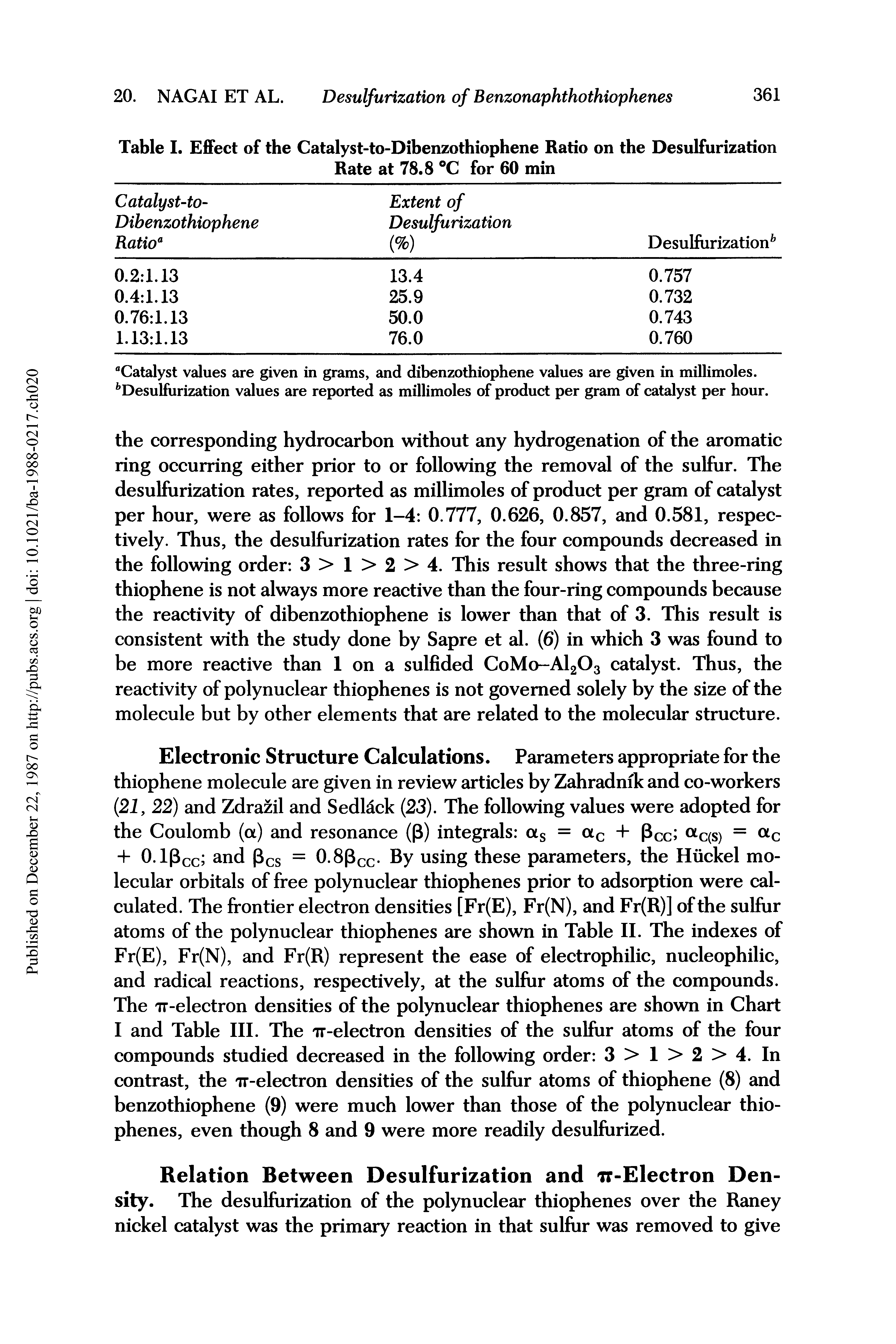 Table I. Effect of the Catalyst-to-Dibenzothiophene Ratio on the Desulfurization Rate at 78.8 °C for 60 min...