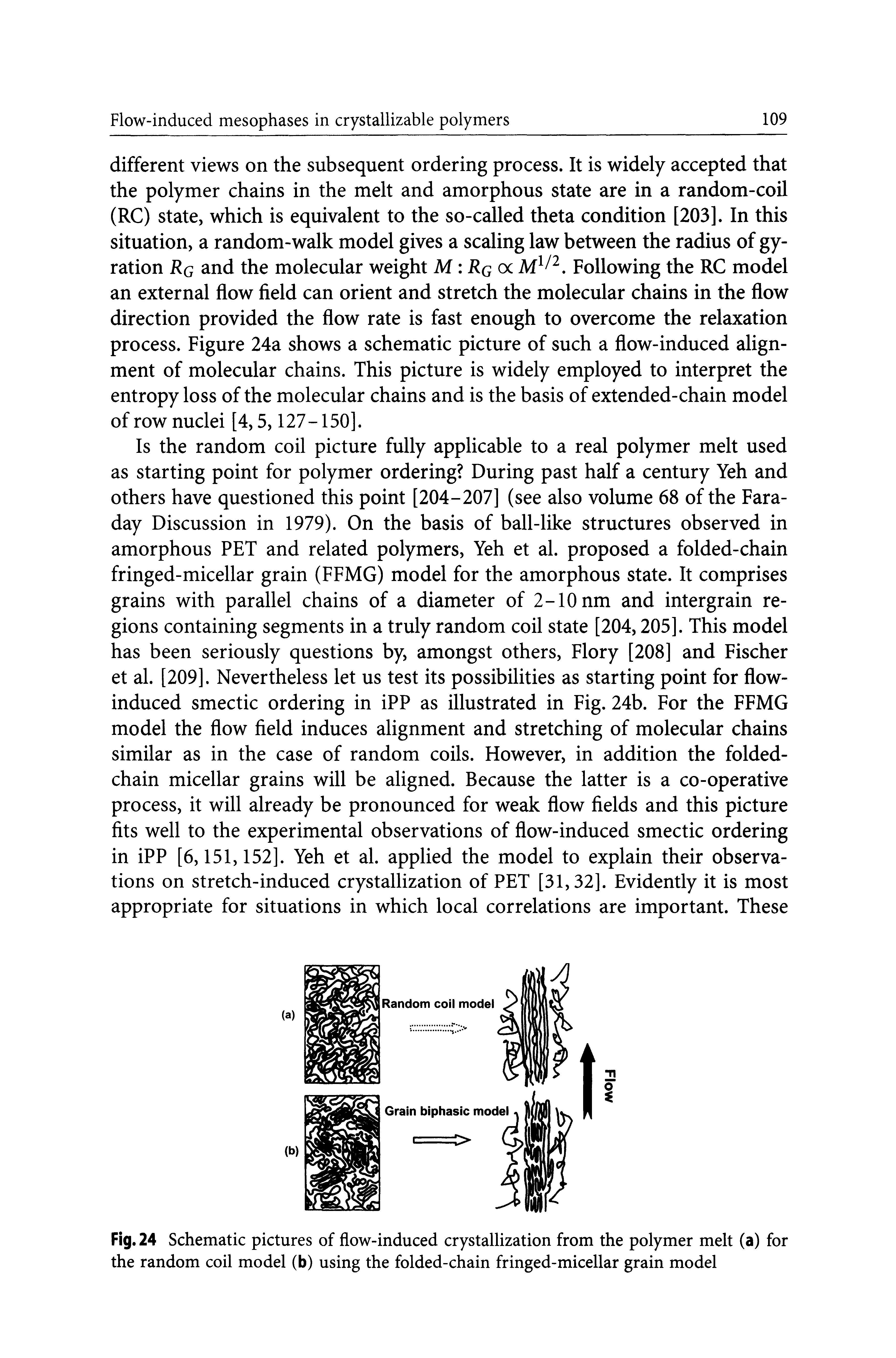 Fig. 24 Schematic pictures of flow-induced crystallization from the polymer melt (a) for the random coil model (b) using the folded-chain fringed-micellar grain model...