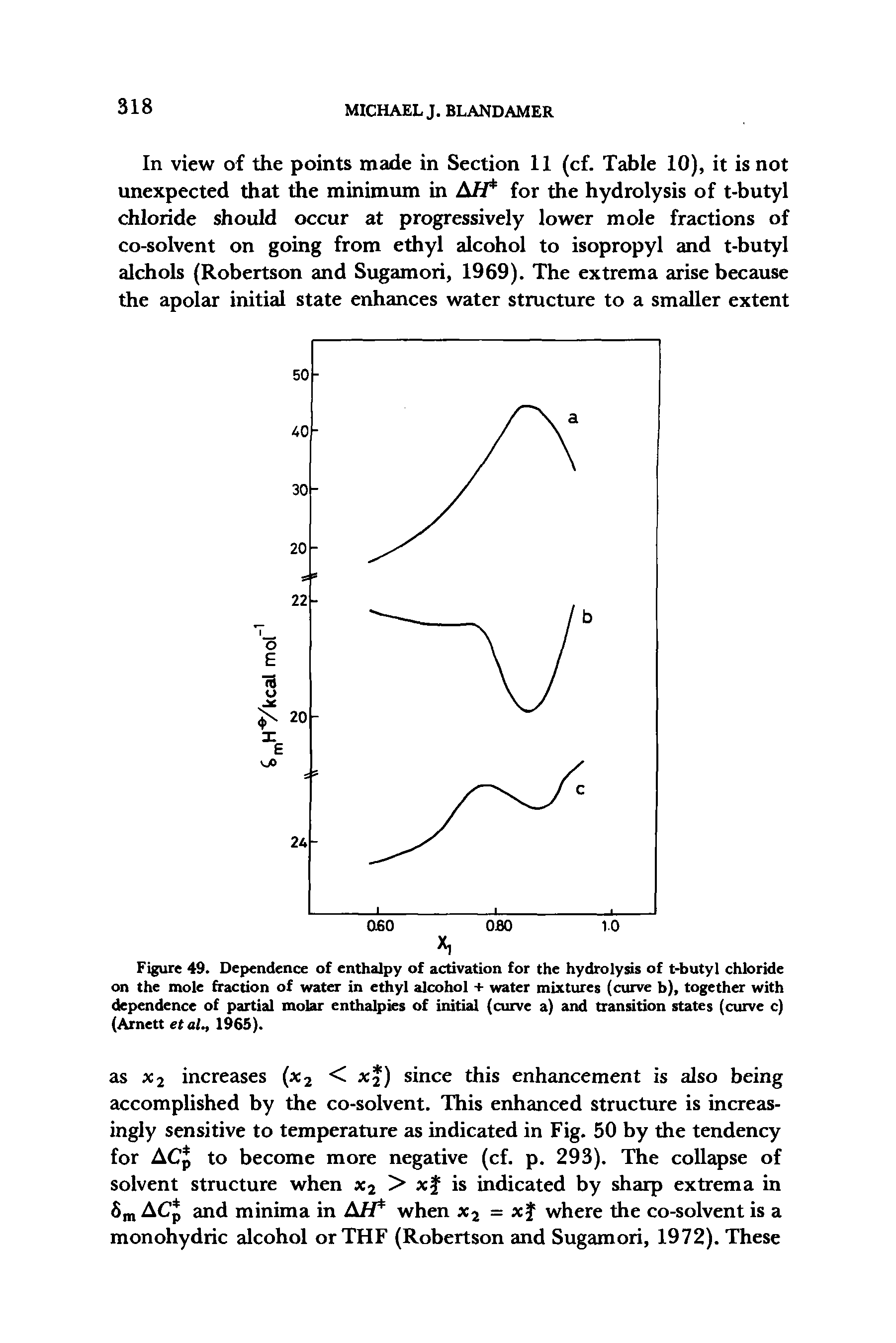 Figure 49. Dependence of enthalpy of activation for the hydrolysis of t-butyl chloride on the mole fraction of water in ethyl alcohol + water mixtures (curve b), together with dependence of partial molar enthalpies of initial (curve a) and transition states (curve c) (Arnett etal., 1965).
