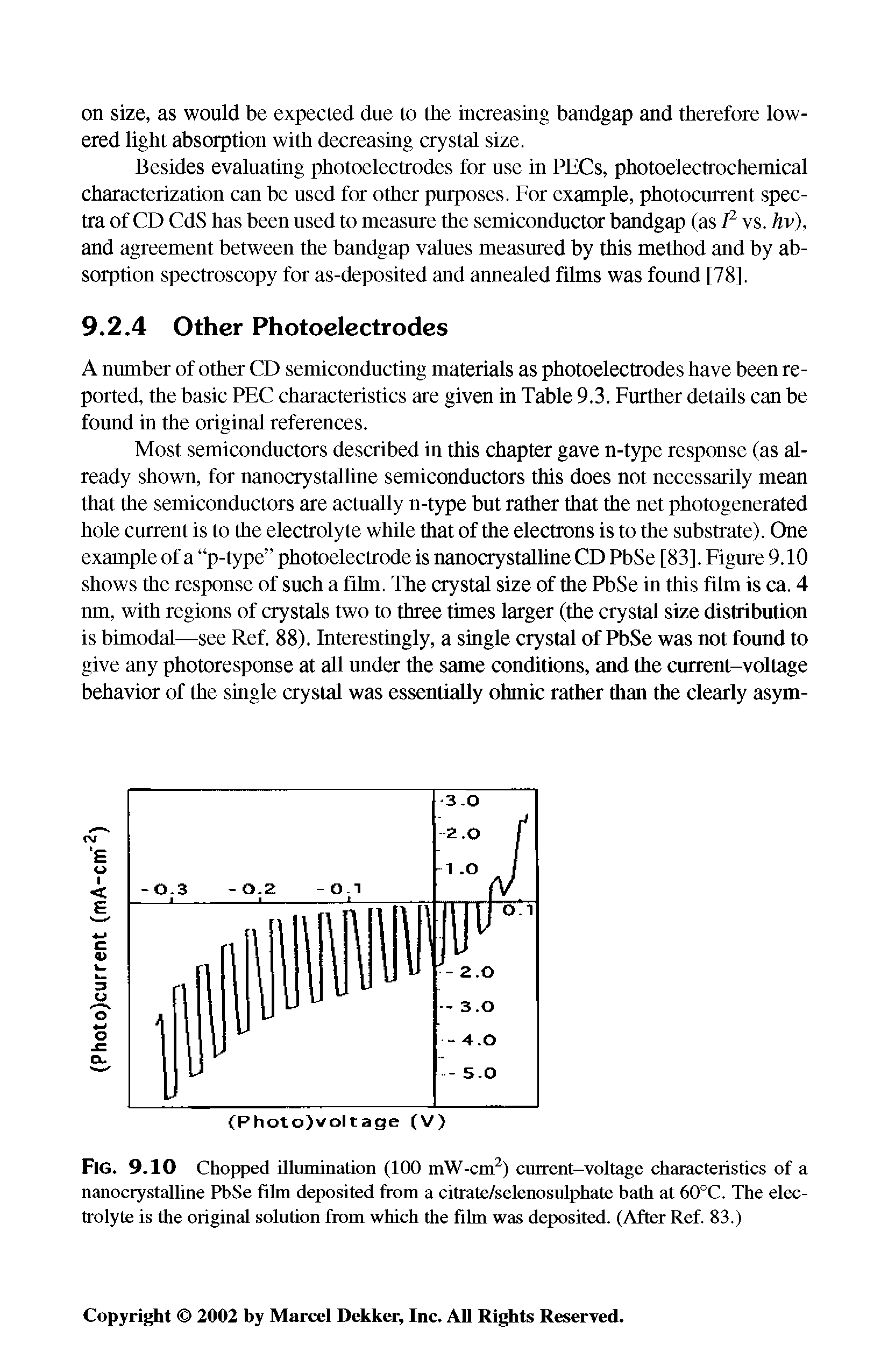 Fig. 9.10 Chopped illumination (100 mW-cm ) current-voltage characteristics of a nanocrystalline PbSe fihn deposited from a citrate/selenosulphate bath at 60°C. The electrolyte is the original solution from which the film was deposited. (After Ref. 83.)...