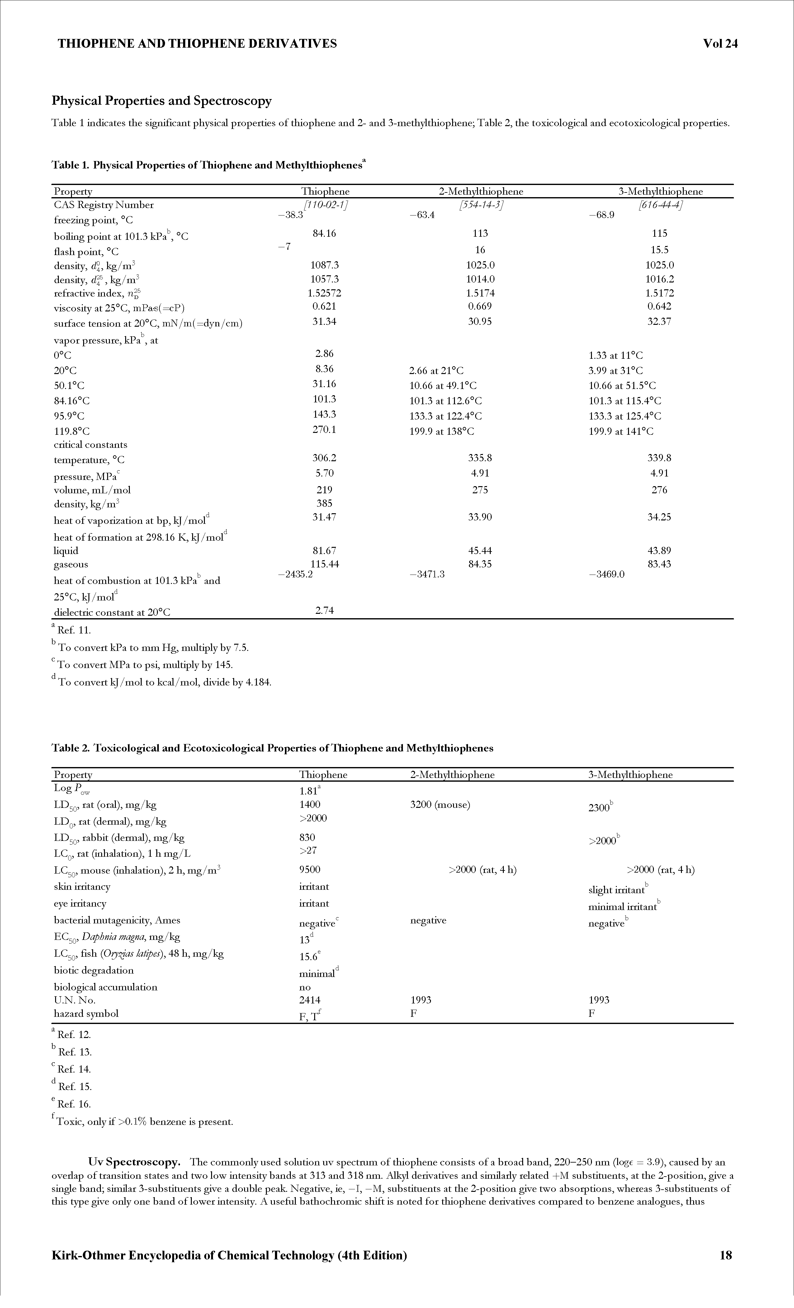 Table 2. Toxicological and Ecotoxicological Properties of Thiophene and Methylthiophenes ...