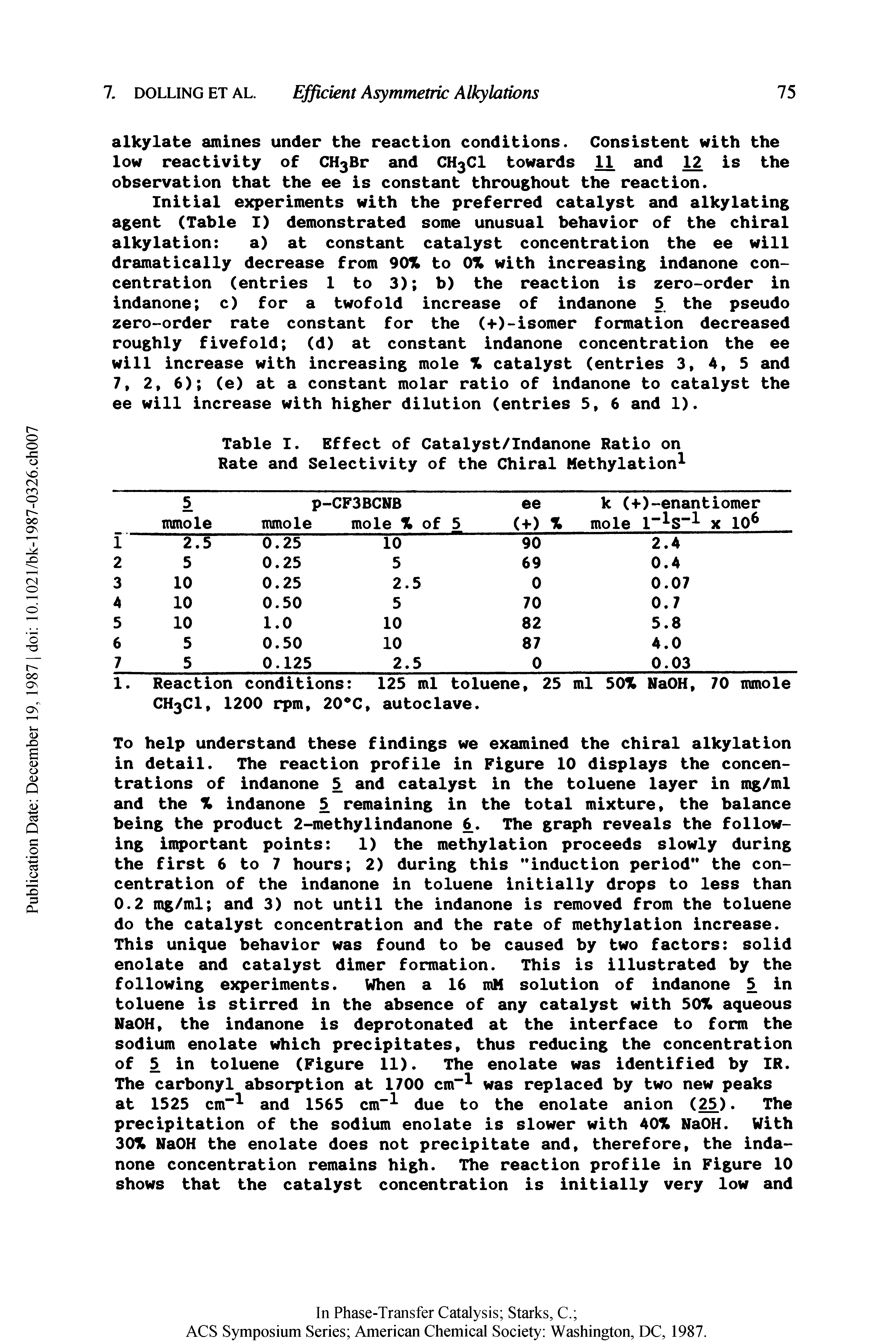 Table I. Effect of Catalyst/Indanone Ratio on Rate and Selectivity of the Chiral Methylation ...