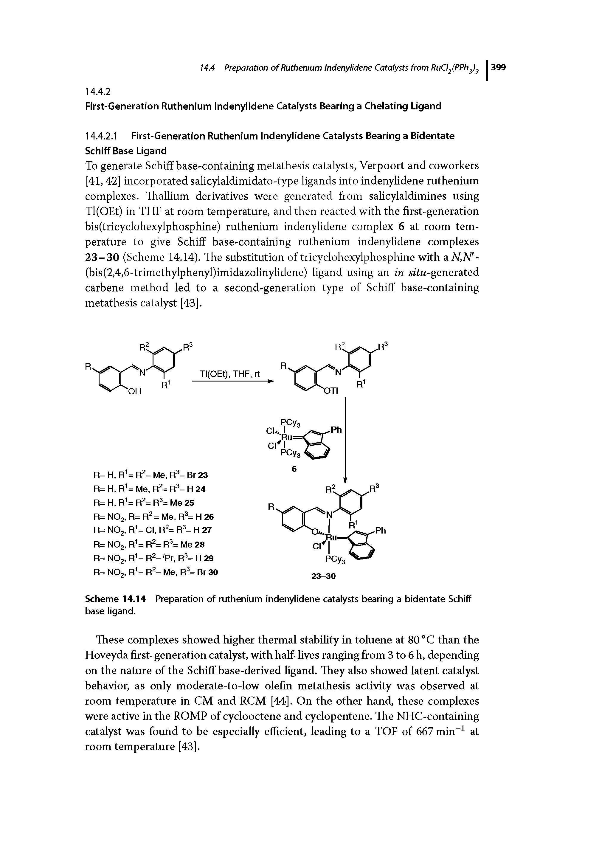 Scheme 14.14 Preparation of ruthenium indenylidene catalysts bearing a bidentate Schiff base ligand.