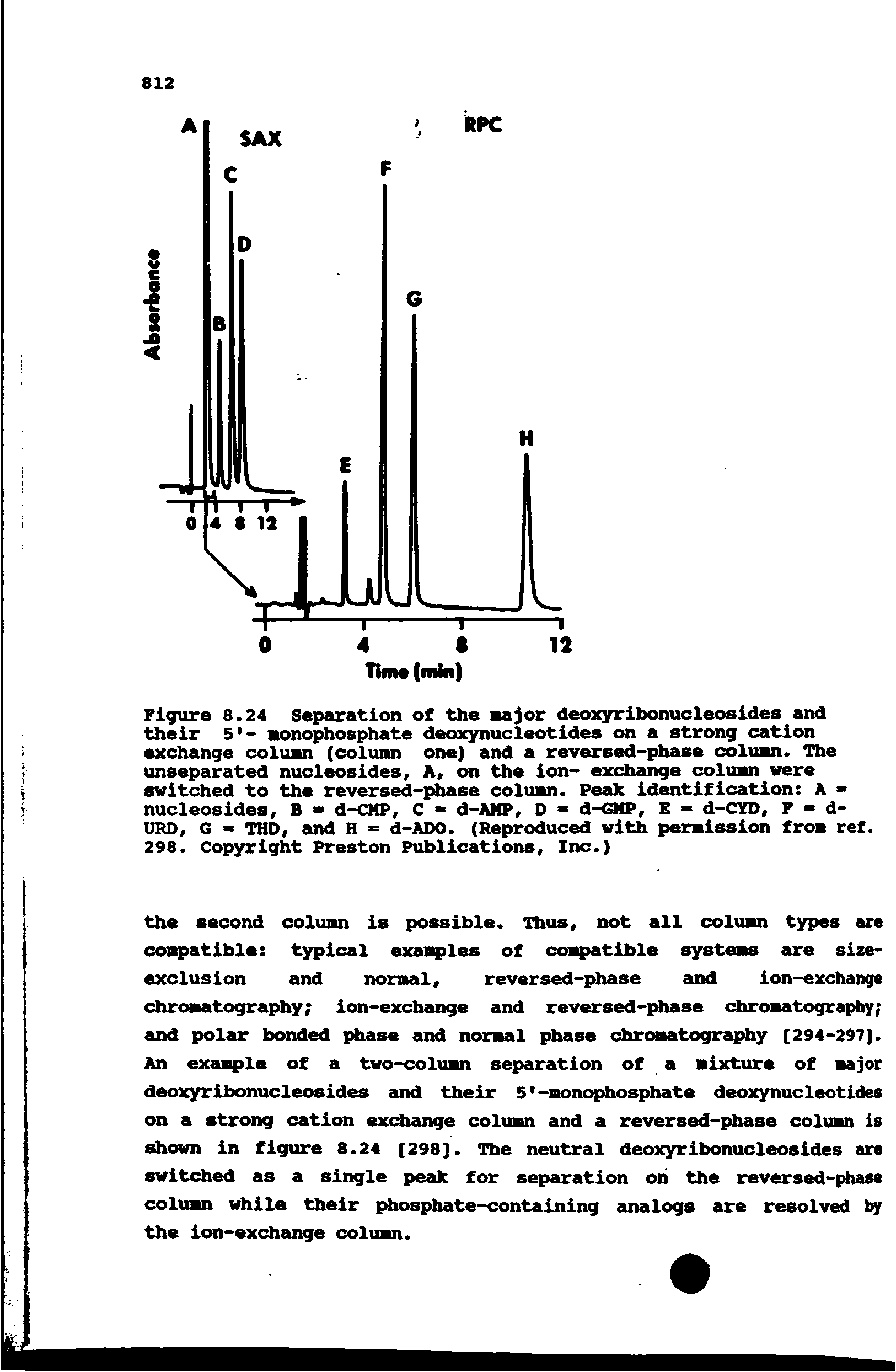 Figure 8.24 Separation of the major deoxyribonucleosides and their 5 - monophosphate deoxynucleotides on a strong cation exchange column (column one) and a reversed-phase column. The unseparated nucleosides. A, on the ion- exchange column were switched to the reversed-ptose column. Pe2dc Identification A = nucleosides, B d-CMP, C d-AMP, D - d-GJIP, E - d-CVD, P d-UKO, G THD, and H = d-AOO. (Reproduced with permission from ref. 298. Copyright Preston Publications, Inc.)...